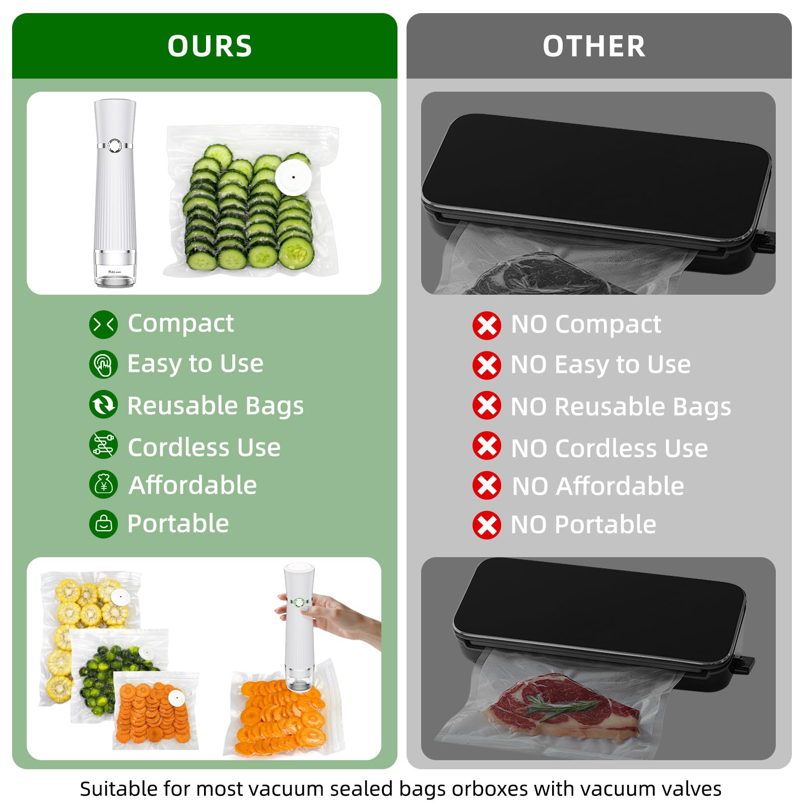 Sellador al vacío para alimentos, sellador al vacío de mano para 10 veces más conservación y frescura | Máquina selladora al vacío con 30 bolsas al vacío para alimentos