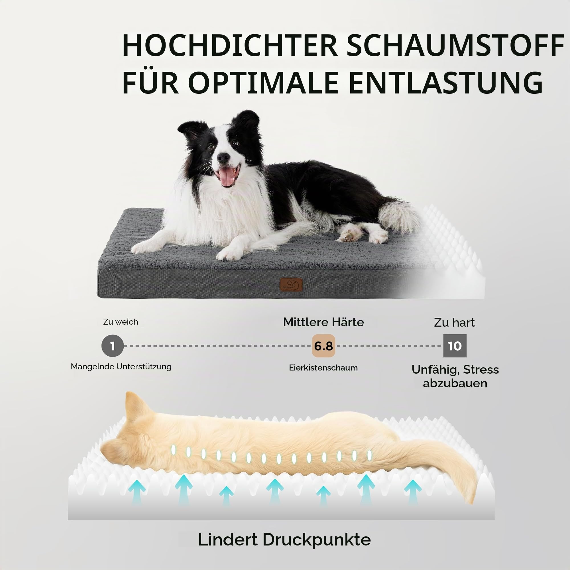 BEDSURE orthopädisches Hundebett Grosse Hunde - 112x81x7.6cm Hundekissen waschbar Hundematte mit abnehmbarem Plüsch-Sherpa-Bezug Hundematratze Rutschfester Unterseite in dunkelgrau für große Hunde