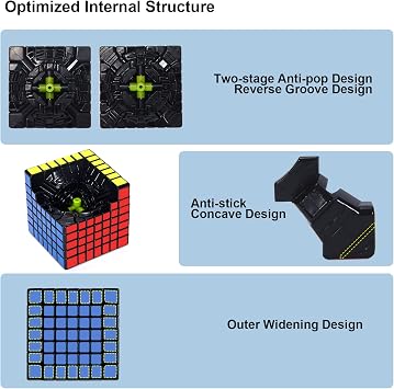 ROXENDA Speed Cube, Original Speed Cube Super-Durable Sticker with Vivid Colors (7x7x7)
