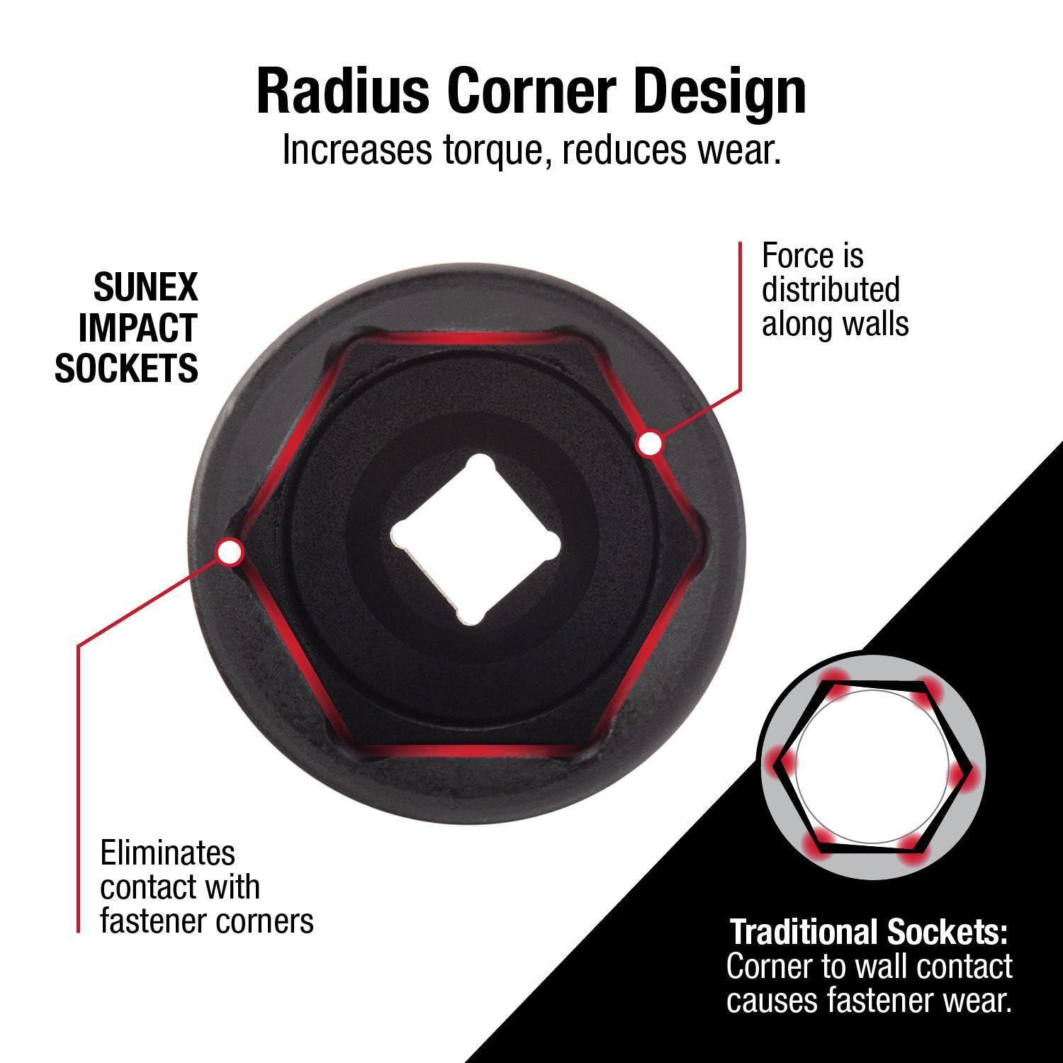 Sunex 246D - Llave de vaso de impacto profundo (1/2")
