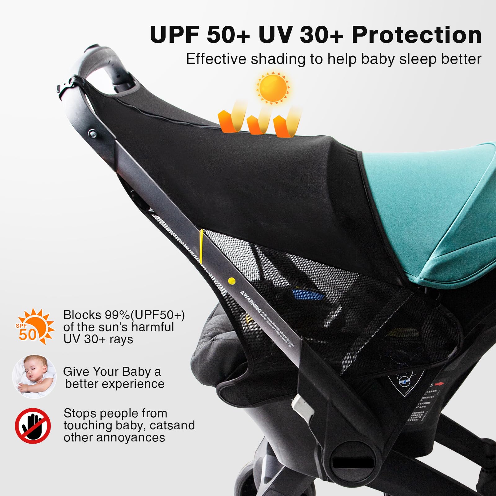 Parasol para cochecito, extensión de protección solar funcional compatible con cochecito Doona, parasol 360 para asiento de coche, protección UV, para cochecitos de bebé, accesorios