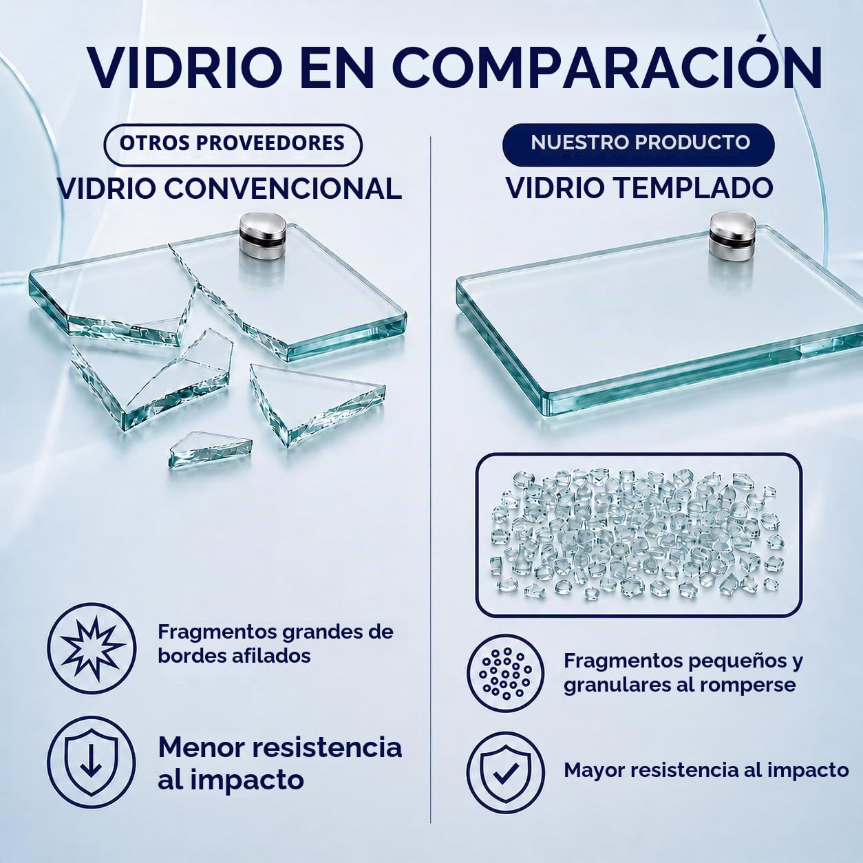 Randaco 2 estantes de cristal transparente con soporte de pared y cristal templado de 8 mm y soporte, perfecto como estante de ducha o baño para baño, cocina, balcón (50 x 10 x 0,8 cm)