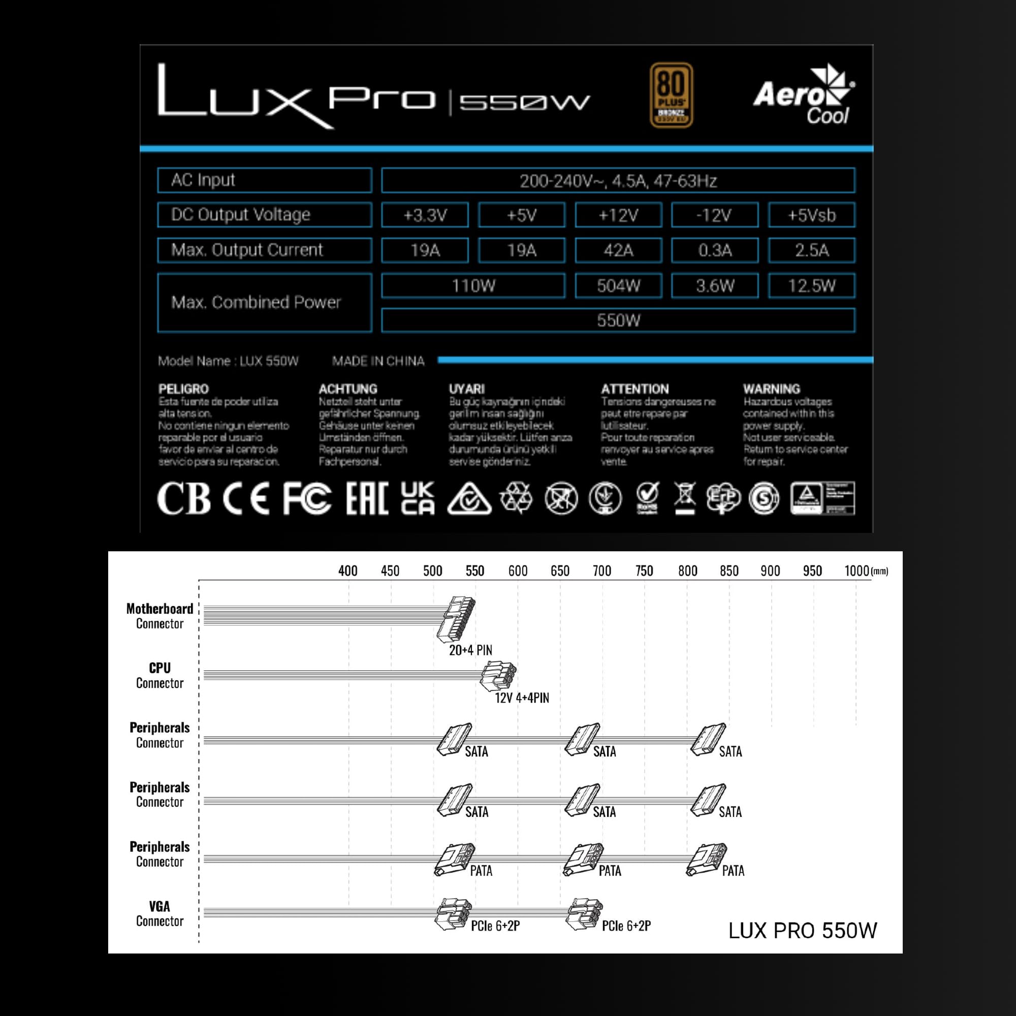 Aerocool LUXPRO550 Alimentatore 550 W, Certificato 80 Plus Bronze 230 V EU, Efficienza +88%, Condensatori Giapponesi 105°C, Ventilatore FDB 14 cm con tecnologia APFC, 5 anni di garanzia, Nero