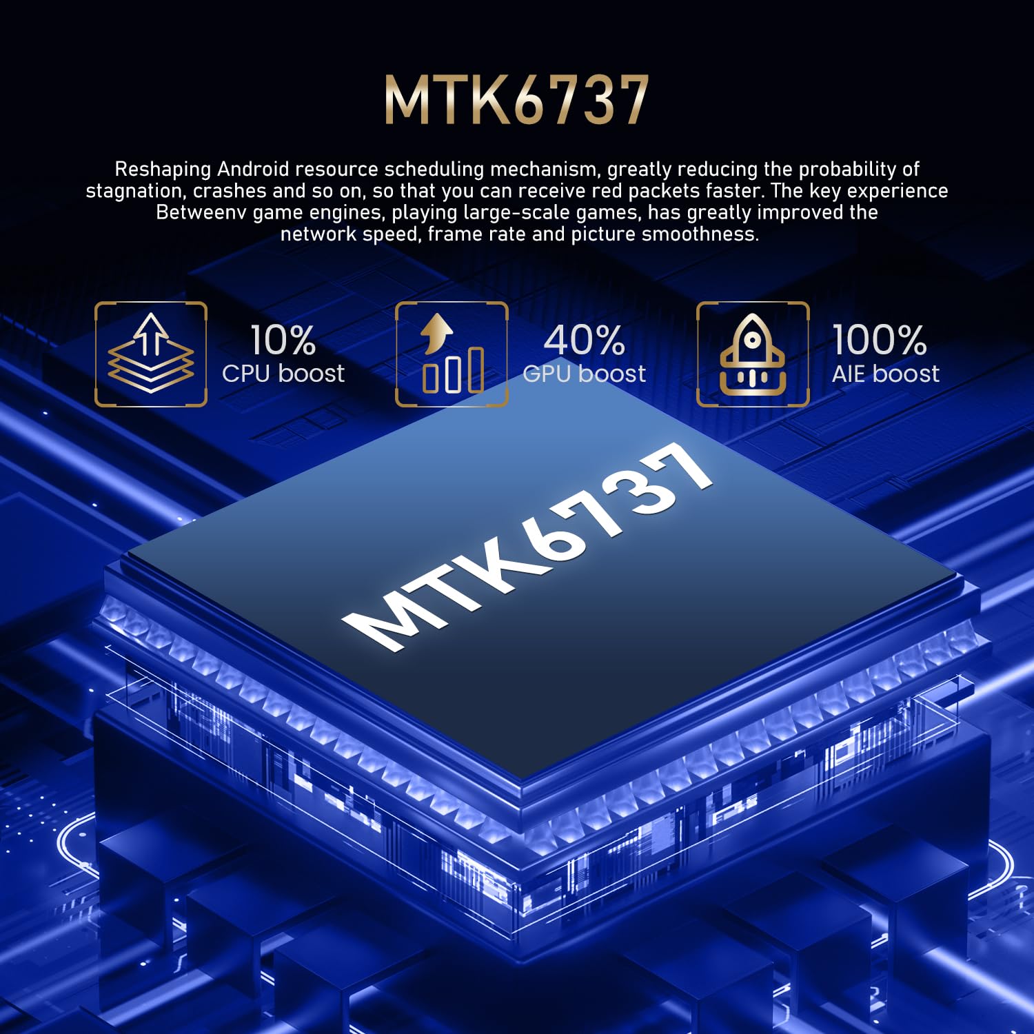 S25Ultra Unlocked Smartphone, Android 12.0 Mobile Phones 6.6'' HD+ Screen, 4GB RAM 32GB ROM/256GB SD, 4G Dual SIM Dual Camera, Face ID+WiFi+BT+FM+GPS+OTG (Blue)