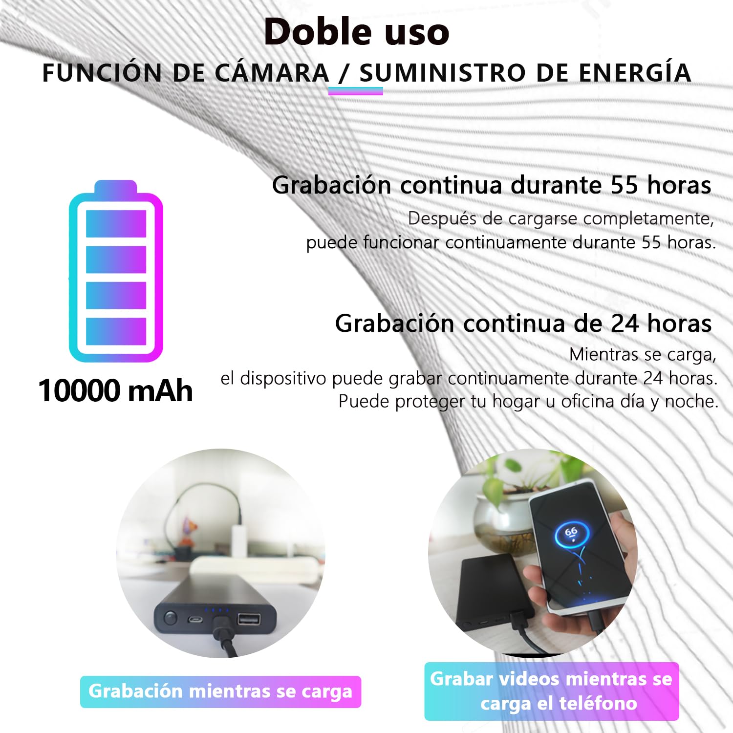 YINGZIKEJI Mini Camara Espía Oculta Cámara - 10000mah 1080P 55 Horas Cargadores portátiles Camara - detección Movimiento,Sensor de Gravedad,visión Nocturna,Grabación cíclica,sin función WiFi