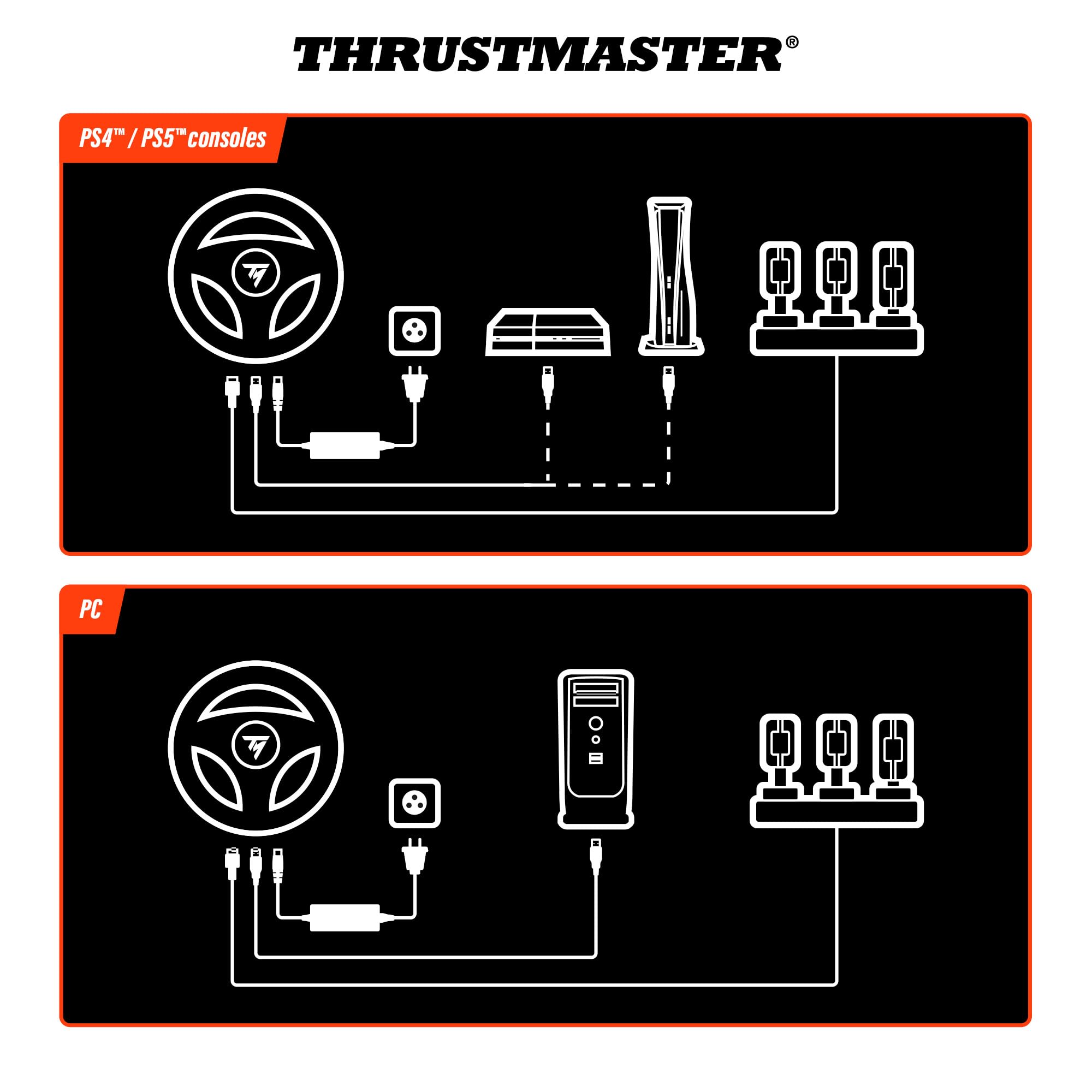 Thrustmaster T248R Volante da Corsa – Pelle Traforata Premium – Display Interattivo LCD – Force Feedback Ibrido 3.1 Nm – Include Pedali T3PM – PS5, PS4, PC