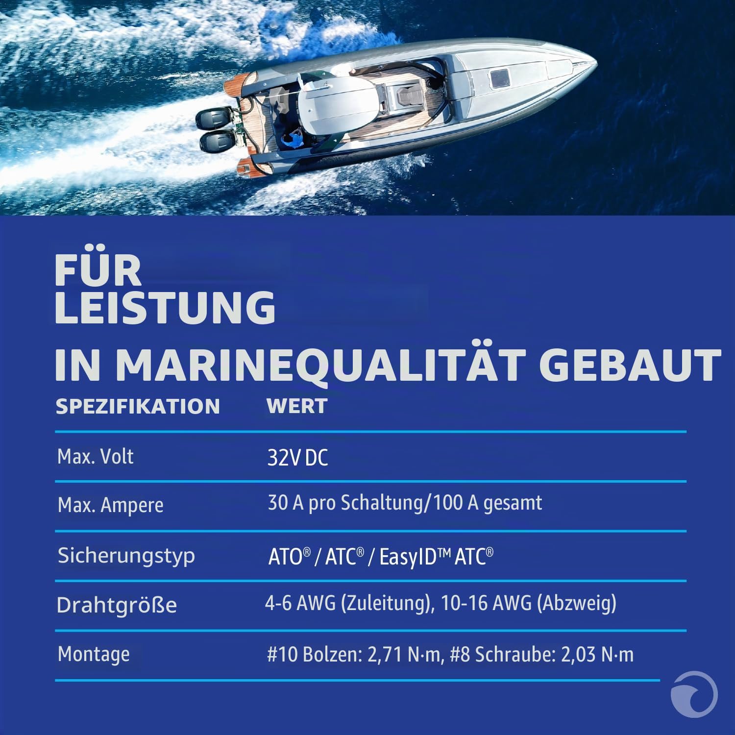 Blue Sea Systems ST Flachsicherungsblock