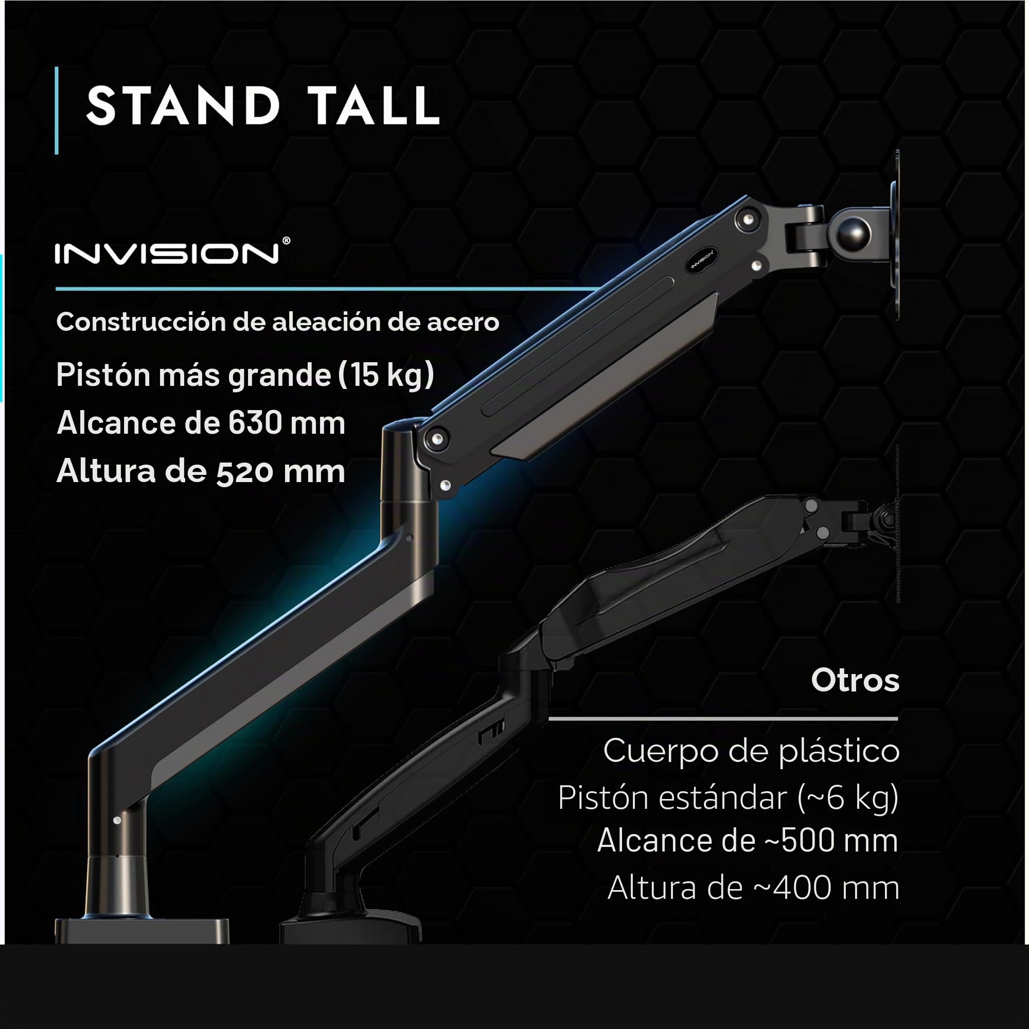 Invision Soporte de Brazo para Monitor para Pantallas 24-40" Abrazadera de Escritorio Ergonómica Ajustable en Altura VESA 75/100mm 2-15kg (MX450)