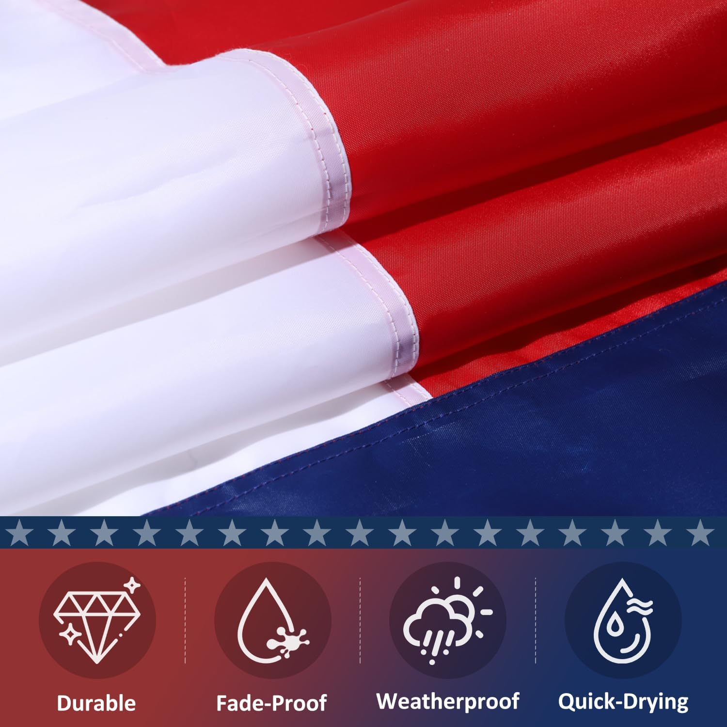 Texas Flag 3x5 FT – Heavy Duty Outdoor & Indoor, Fade-Resistant, UV-Protected, Double Stitched, with Brass Grommets - Image 2