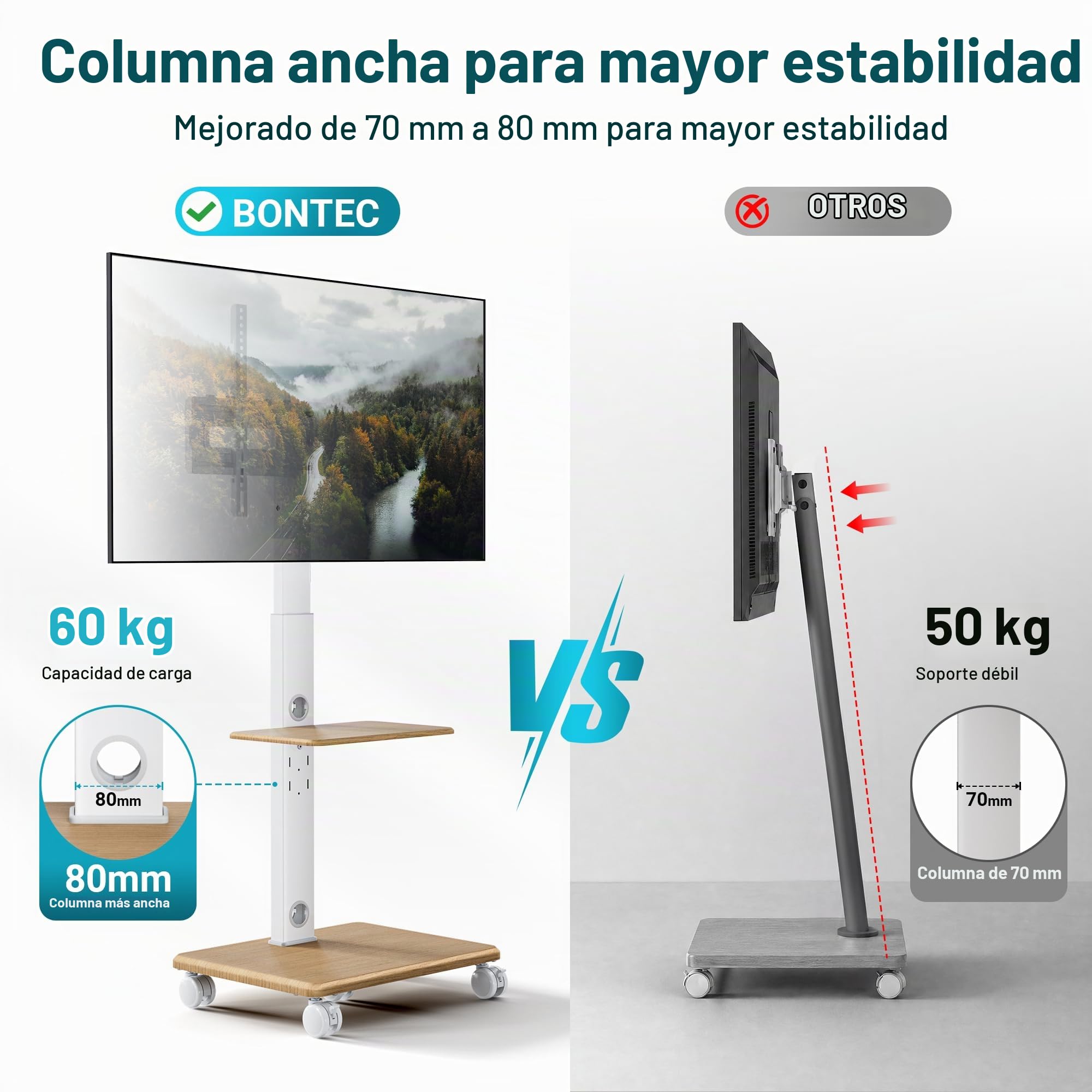 BONTEC Soporte TV de Suelo Blanco con Base de Madera y 5 Ruedas, Carro TV Móvil para 32 a 80 Pulgadas, VESA 600x400 mm, Carga 60 kg, Altura Ajustable 1210 a 1500 mm, Giro e Inclinación | Carrito de TV enrollable con cinco ruedas de 6,3 cm, altura regulabl