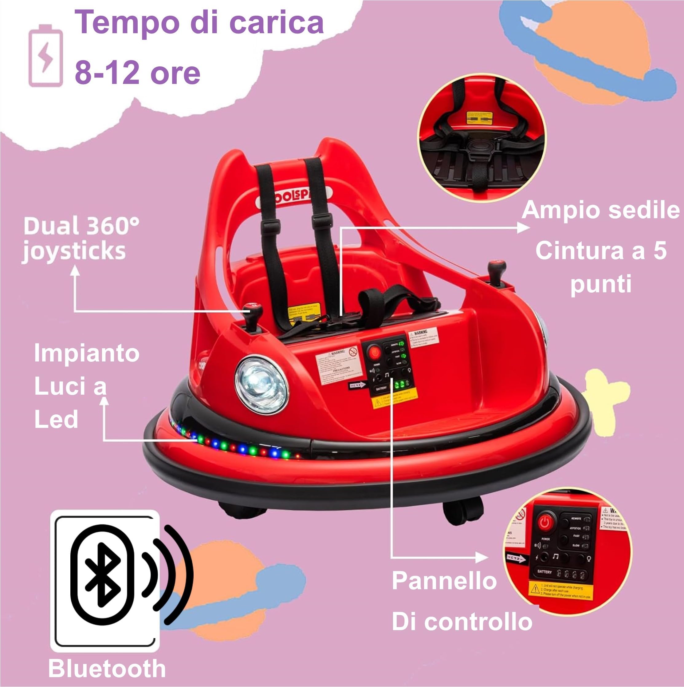 Autoscontro Elettrico 12V per Bambini Mondial Toys – Macchina Girevole 360° con Telecomando, Joystick, Cintura 5 Punti, Bluetooth, Luci LED, Musica, Paraurti, Giostrina da Casa (Rosso)