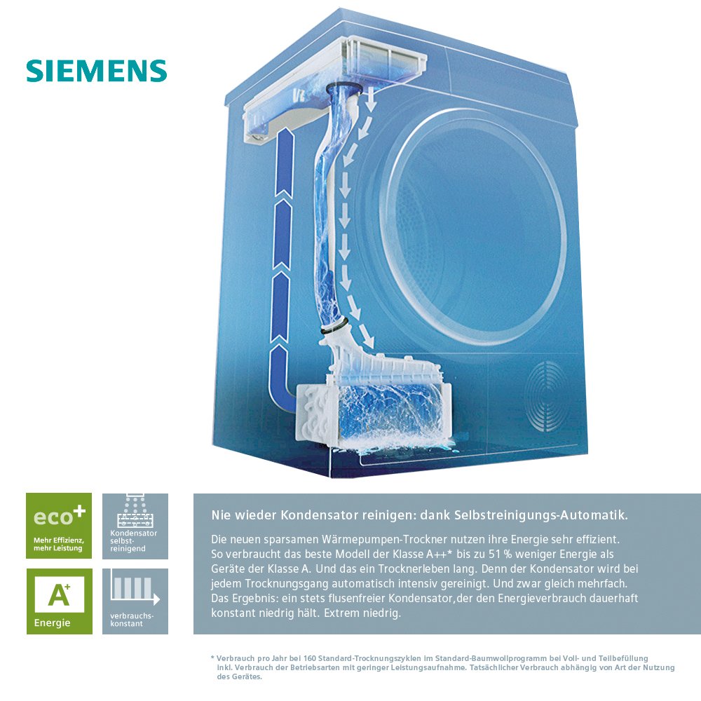 Siemens iQ500 WT44W161 Sèche-linge à pompe à chaleur/A + / 7 kg/DuoTronic/Condensateur autonettoyant