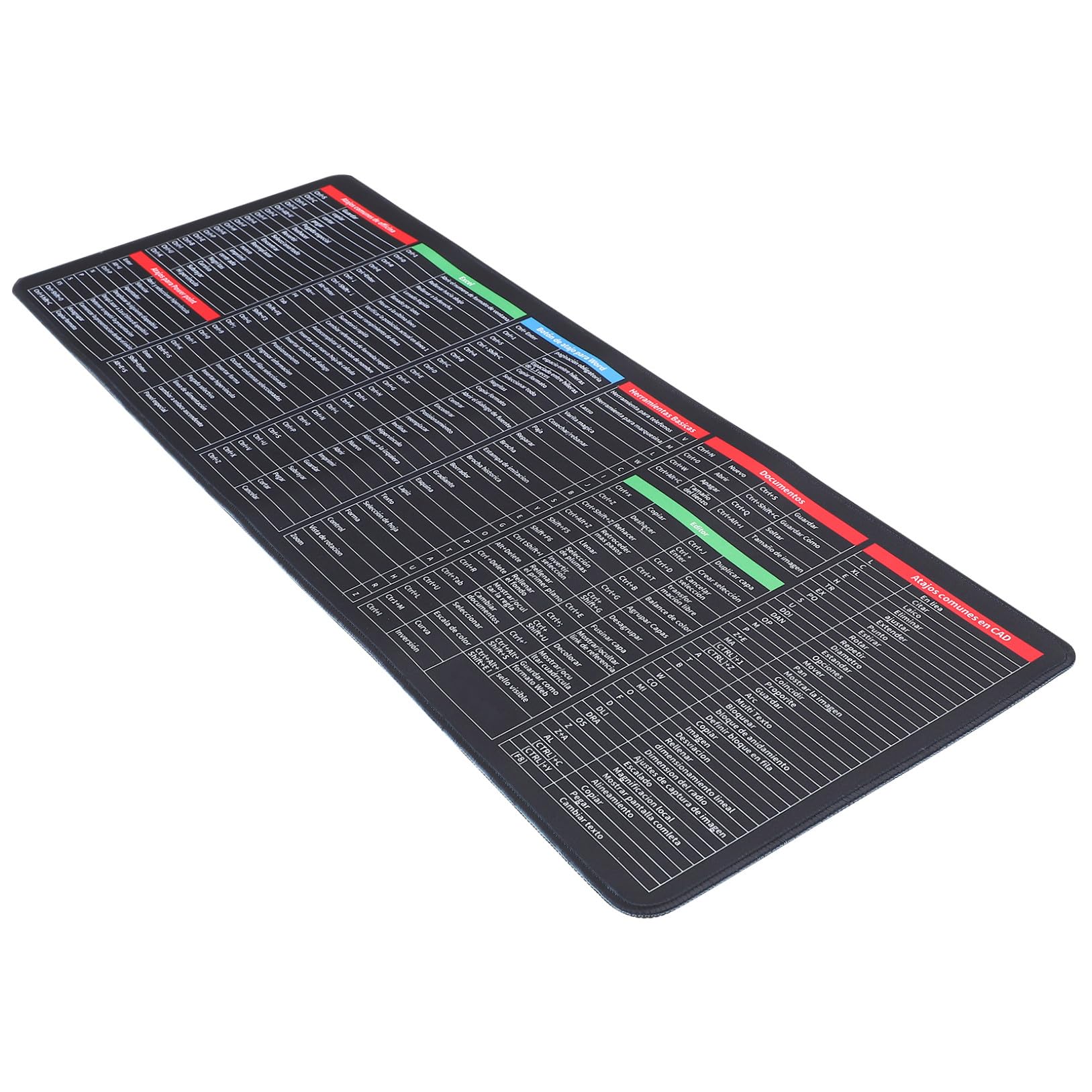 STOBOK Alfombrilla Ratón y Teclado Atajos de Excel, Base de Goma y Tela, Antideslizante, para Oficina, Trabajo y Gaming
