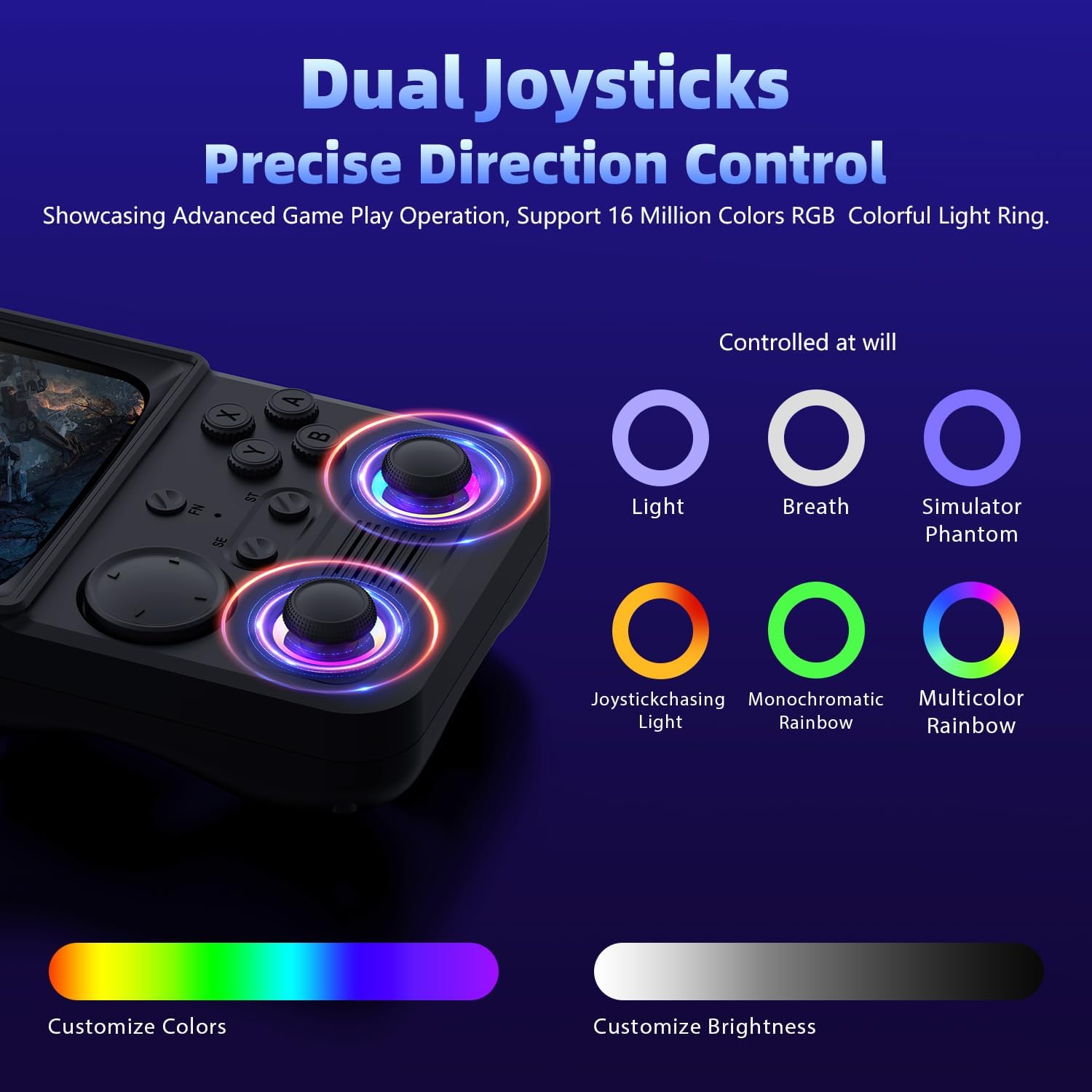 71V3LARuiML. AC SL1500