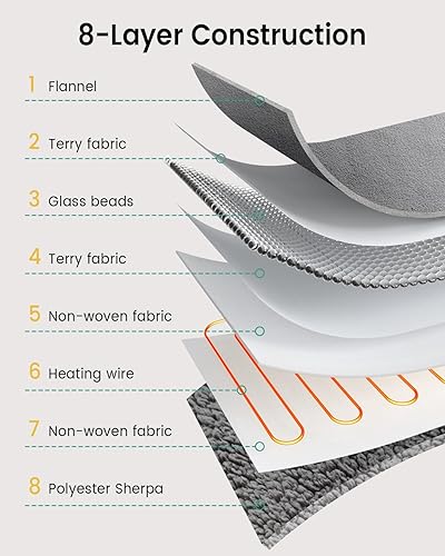 Miniatura 5 de immtree Manta Térmica con Peso, Manta Térmica con Peso 2 en 1 de 12 libras Tamaño Individual para Adultos, Mantas con Peso de Forro Polar Sherpa