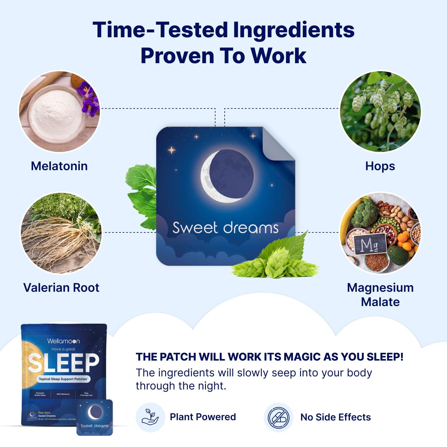 Wellamoon Original Sleep Patches for Adults Extra Strength | Easy-to-Apply Sleep Patch with Melatonin & Valerian | Relax & Wake Up Refreshed | Long-Lasting Night Comfort for Men & Women | 28 Patches — Amazon image 4