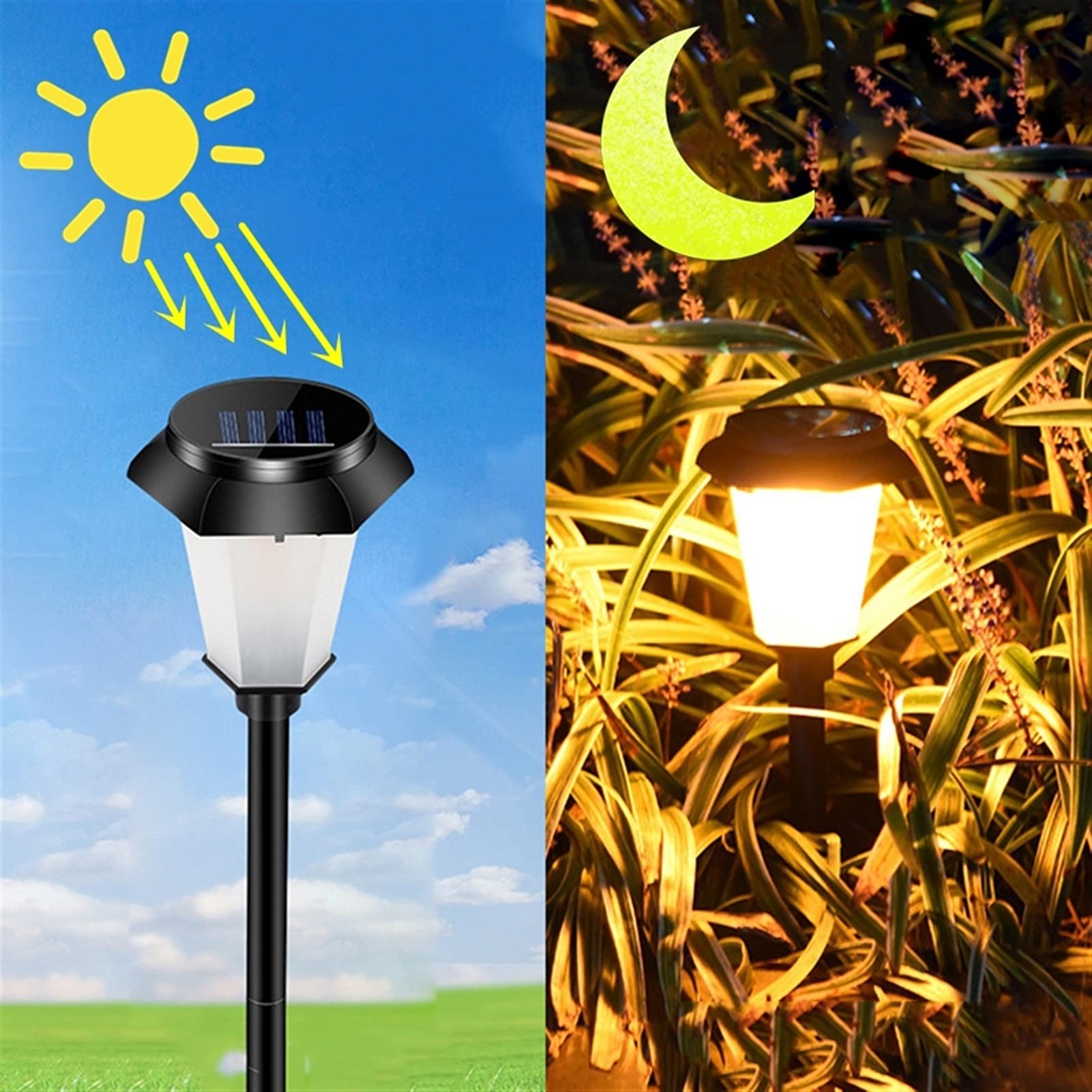 Luces Jardín Lámpara Solar LED Luces de decoración de jardín al Aire Libre Luces de Llama Luces enterradas para Chalet Yard Paisaje Lámpara de jardín Lámpara de jardín Luz de Césped