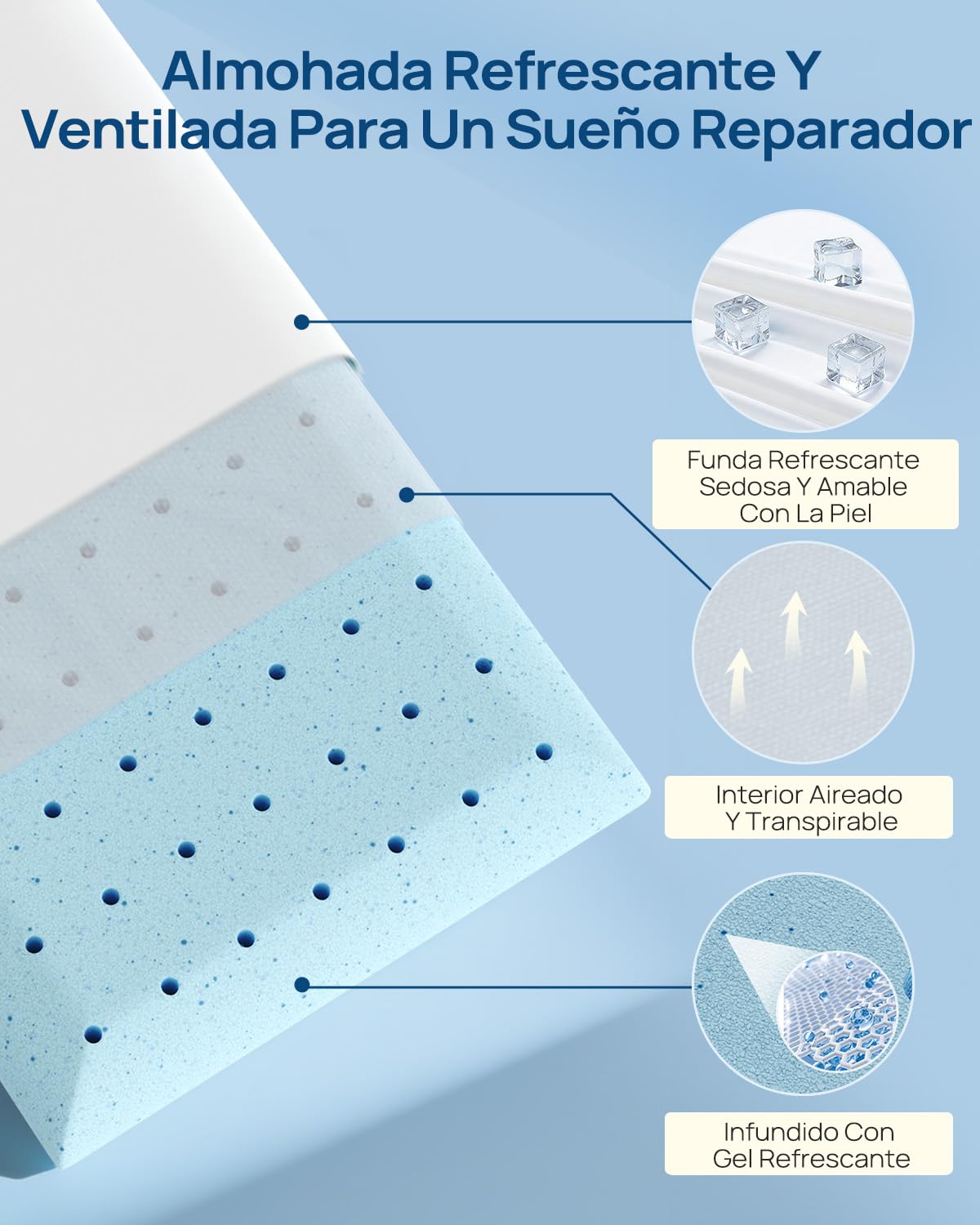 Releep Almohada Espuma viscoelástica y Gel, ergonómica para durmientes Laterales y de Espalda, certificada con Oeko-Tex y CertiPUR-US, tamaño King, 10 cm de Altura