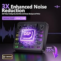 Vista 3 de Podcast Equipment Bundle, Audio Mixer with Dynamic Microphone for PC, Gaming Equipment Set for Podcast Recording, Changer