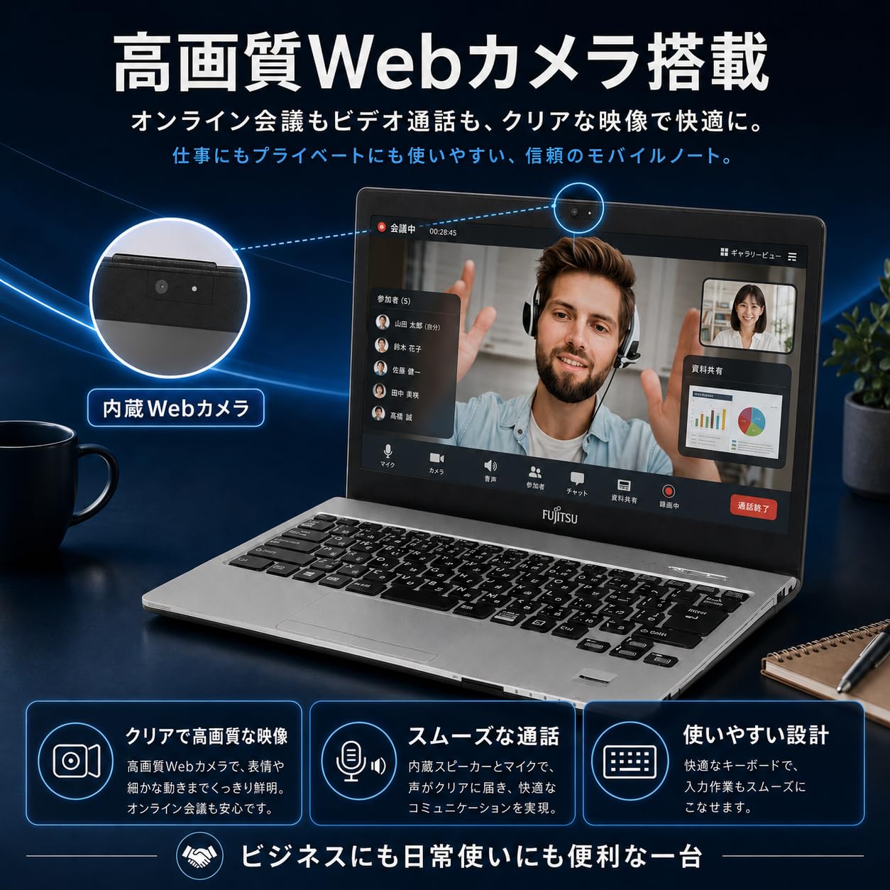 Amazon.co.jp: 【整備済み品】軽量薄型 ノートパソコンLIFEBOOK S938
