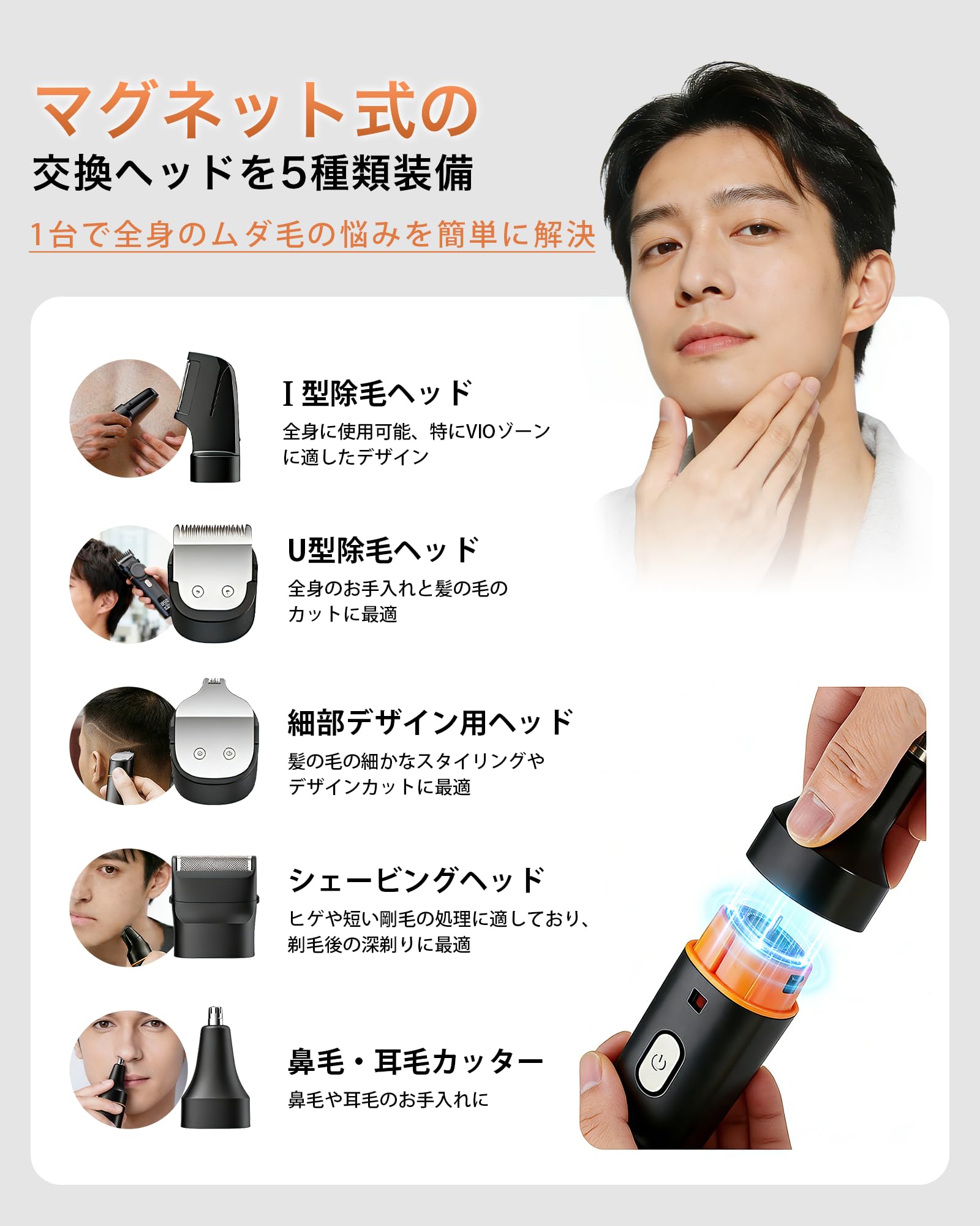 ボディシェーバー vio シェーバー バリカン メンズ レディース ボディ トリマー 全身 髭 電動 電気 シェーバー 体毛シェーバー 髭剃り マグネット式 8500回転 IPX6完全防水 お風呂剃り LEDディスプレイ TYPE-C充電 収納スタンド付き 鼻毛 ムダ毛処理 軽量 【2026登場・5in1全身対応】 - 3