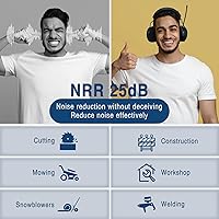 Vista 6 de ZOHAN AM/FM Radio Headphone with Digital Display,Ear Protection Noise Reduction Earmuffs,Comfortable Hearing Protector