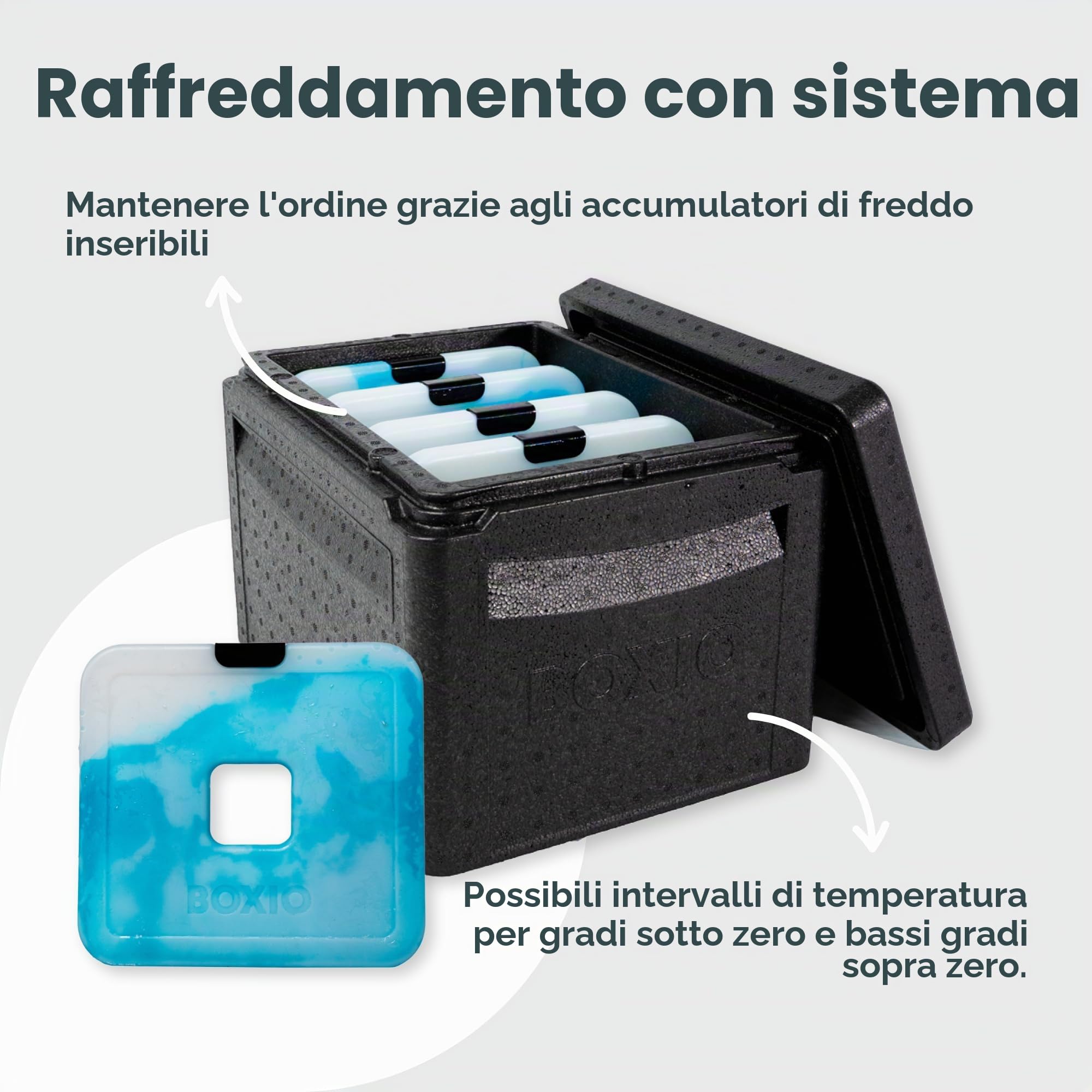 BOXIO - Cool: refrigeratore per campeggio senza elettricità – congelatore perfetto con diverse zone di temperatura grazie alle lavagne di raffreddamento BOXIO – Thermobox per raffreddamento ottimale e