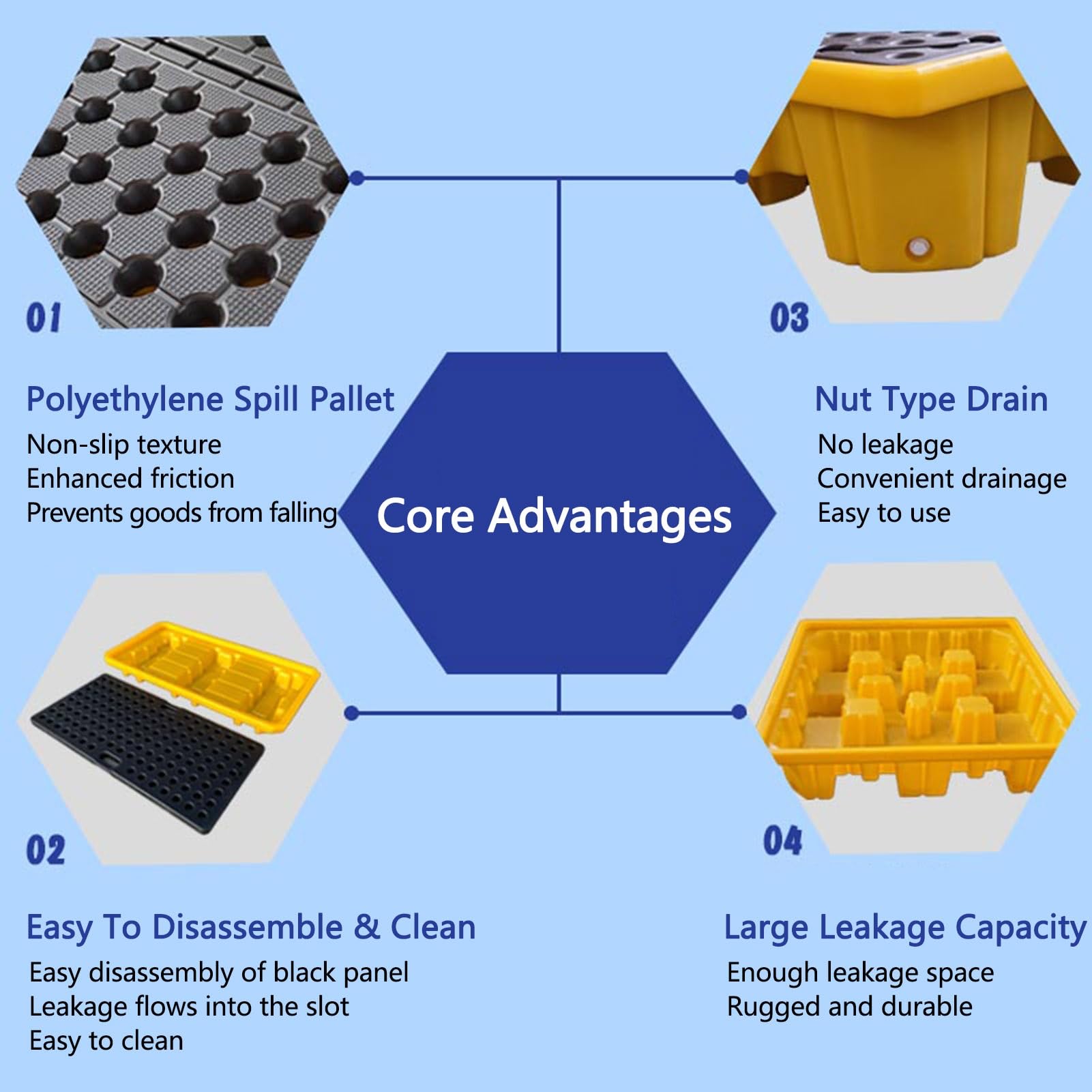 Contenitore industriale impilabile per contenere fuoriuscite pallet a prova di perdite per fusti dell'olio portaoggetti in garage con piattaforma antiscivolo rimovibile e scarico giallo 49 x 35,6 x