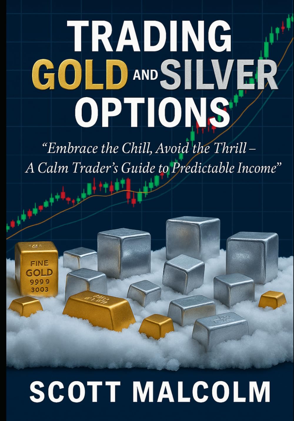 Trading Gold and Silver Options: Embrace the Chill, Avoid the Thrill - A Calm Trader's Guide to Predictable Income