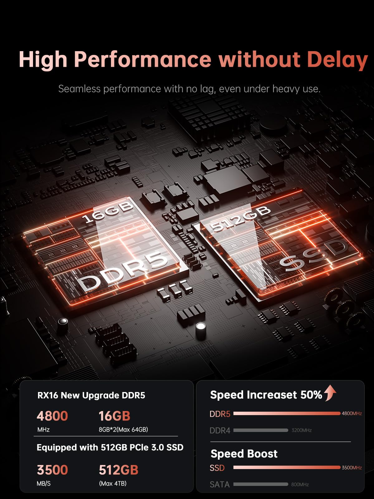 Amazon.co.jp: KAIGERR ライトゲーミングノートパソコン、AMD Ryzen 7