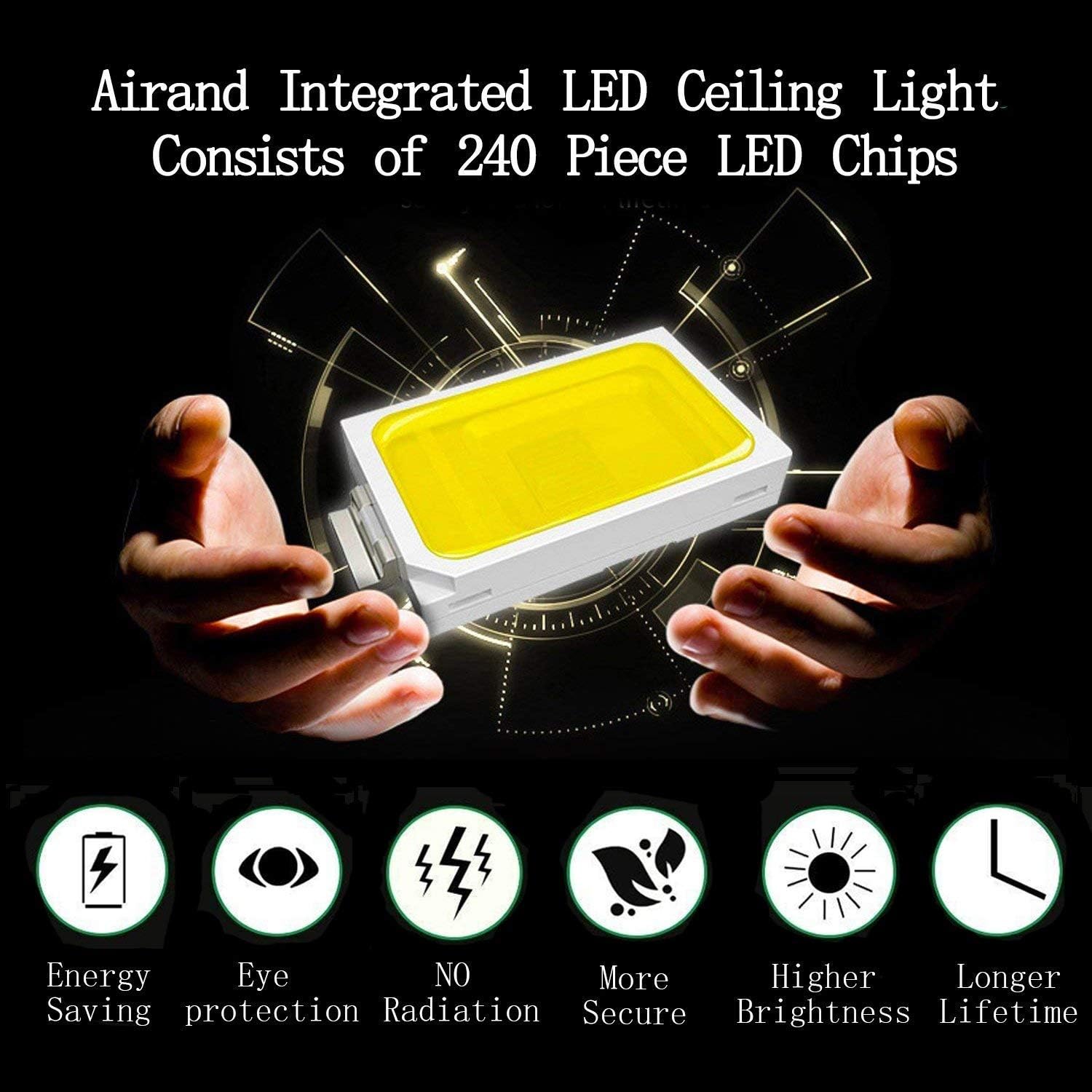 Airand LED Ceiling Lights 24W Fixture Flush Mount 3000K Square LED Ceiling Lamps with 240Pcs LED Chips for Bedroom Bathroom Kitchen Stairwell, 12.6 Inch, 2050 Lumens