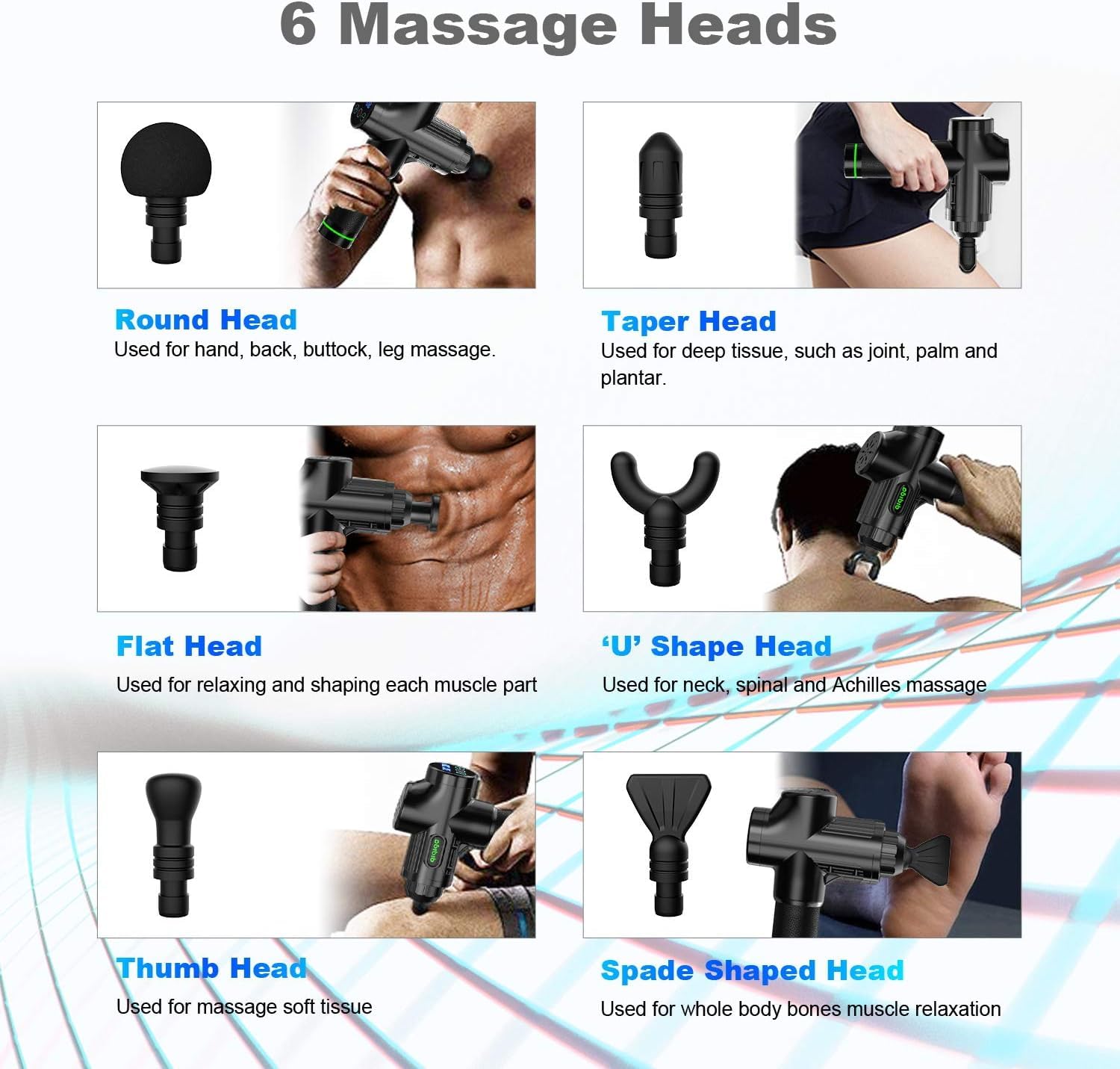 Massagepistole, Massagepistole Massagegerät bis zu 4800U/min Massage Pistole, Muskel Massage Gun Muskelmassagegerät (Schwarz)