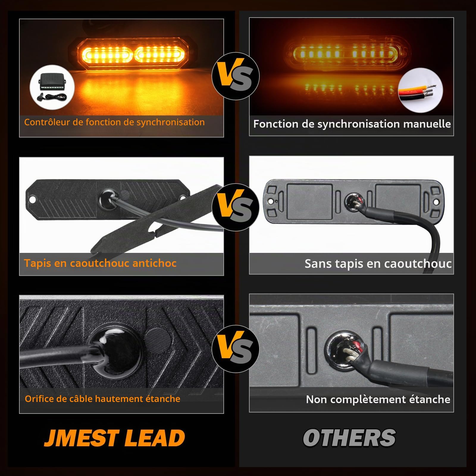 Lampe Stroboscopique Ambrée Pour Véhicules, 4PCS Feux LED Avec Boîte de Contrôle, 20 Modèles, 12V-24V Pour Voiture Van Camion