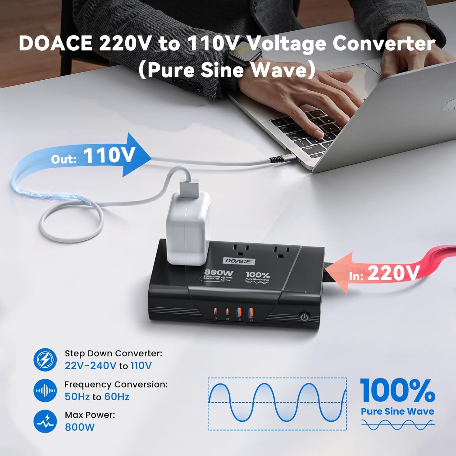 DOACE 800W Voltage Converter, 220V to 110V Pure Sine Wave Step-Down Transformer Universal Travel Adapter with 3 AC Outlets & 4 USB for Hair Tools, Phones, Cameras, Laptops
