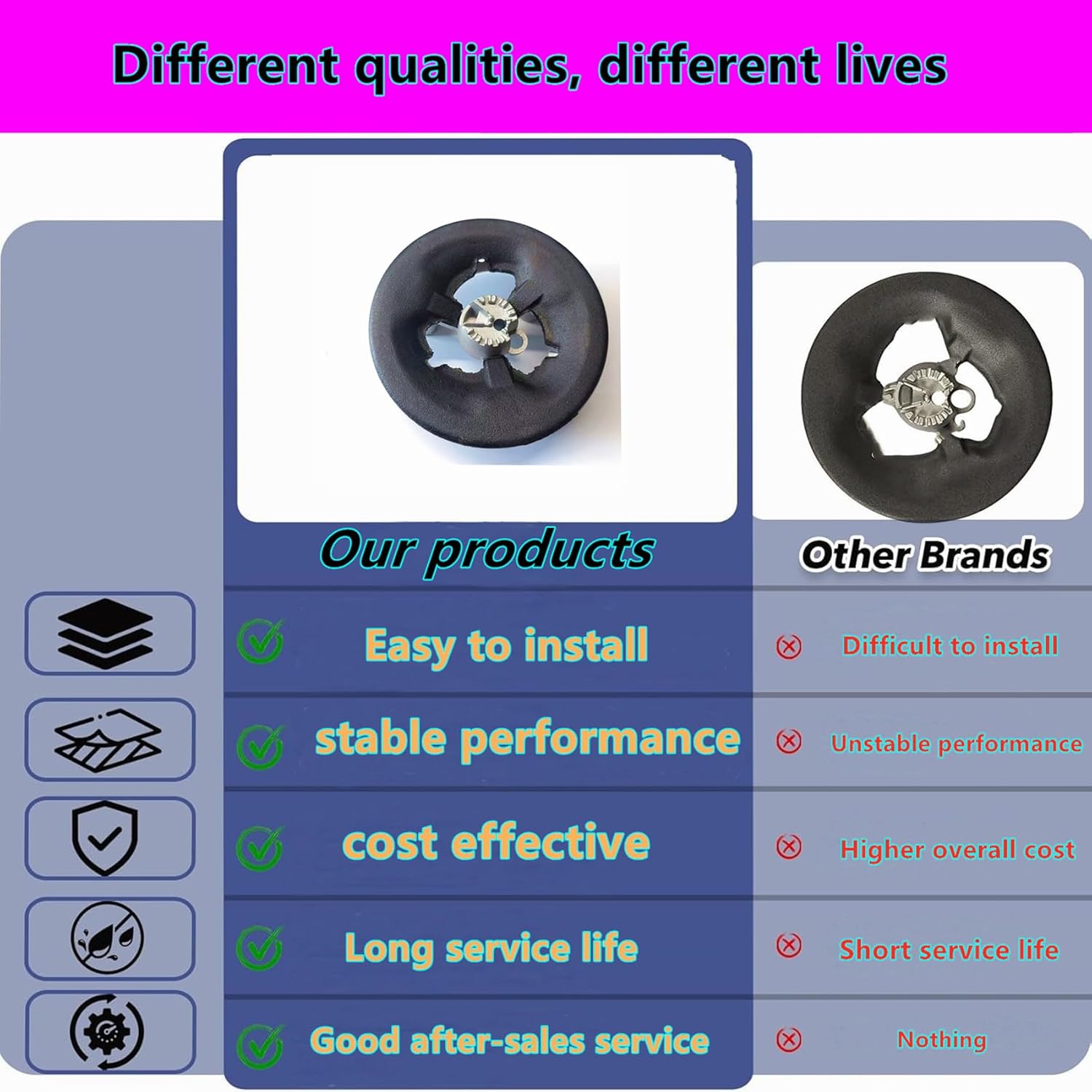 WB16K10079 3R Burner Asm Replacement for 2886310 AH3650622 EA3650622 PS3650622