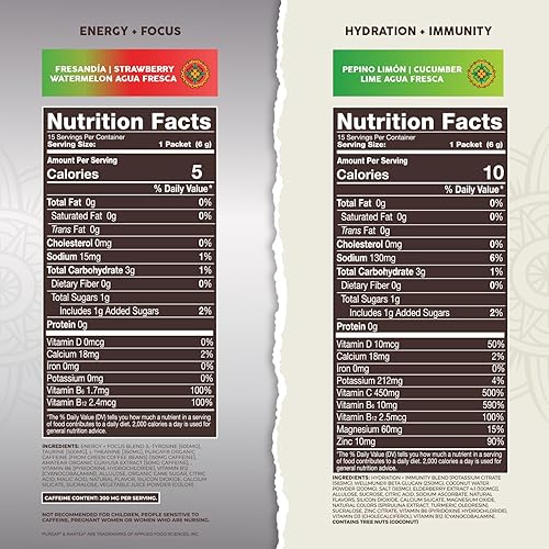 Miniatura 2 de Salud - Paquete de 2  Energía 2 en 1 + Enfoque (sandía fresa) e hidratación + inmunidad (lima de pepino)  15 porciones cada una, mezcla de bebida