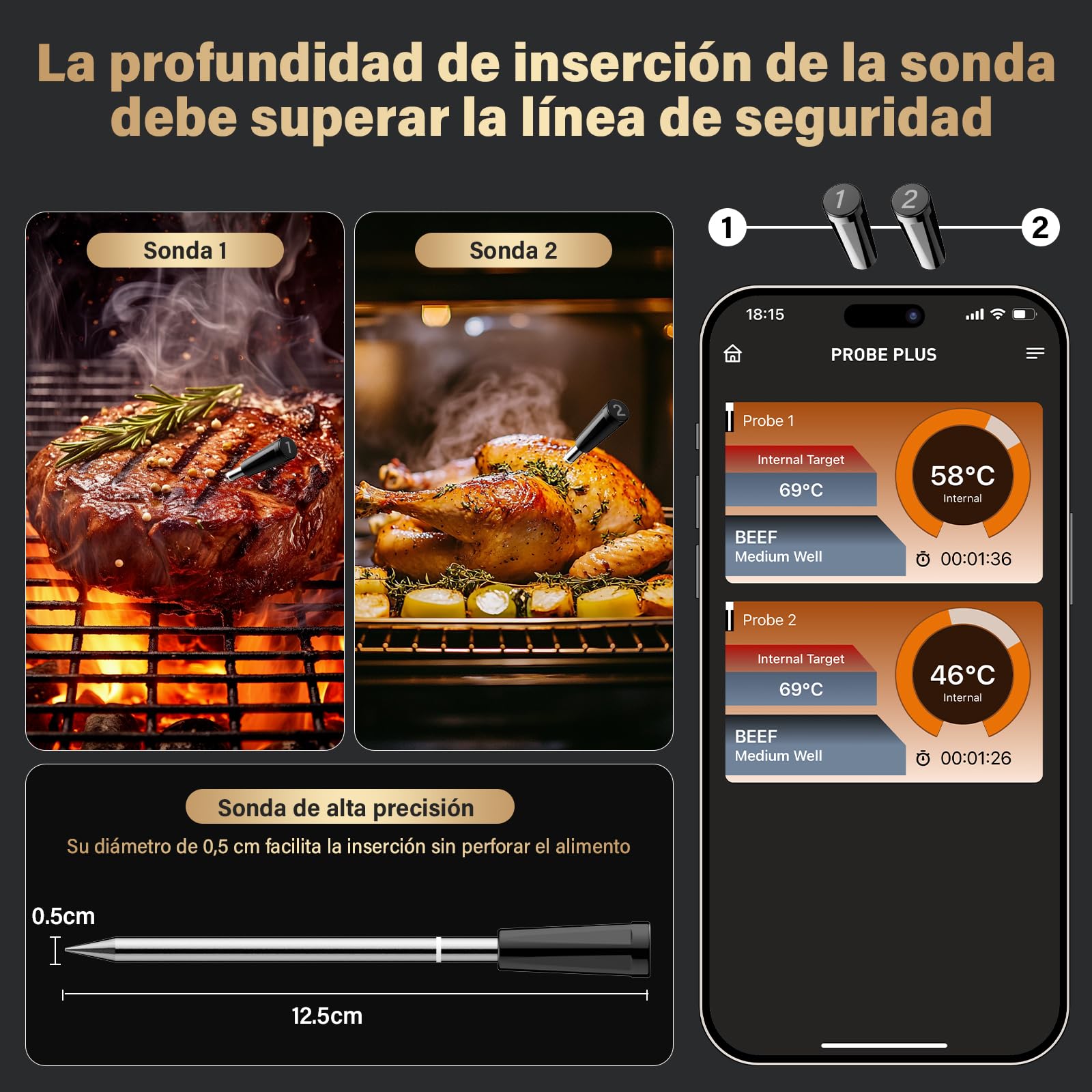 Termometro Cocina Inalámbrico con 2 Sondas, Meat Thermometer con Pantalla LCD, Inteligente APP, Función de Alerta, IP67 Resistente al Agua, Termometro Digital Cocina para Barbacoa, Ahumador, Horno