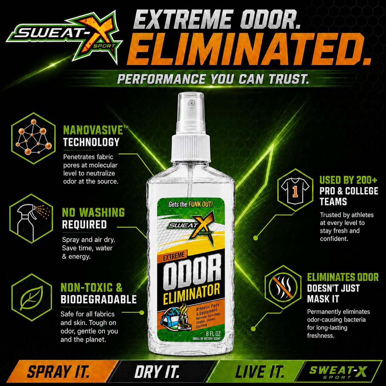 SweatX Extreme Odor Spray – Mehrzweck-Deodorierer ohne Waschen – ideal für Schuhe und Fitnesskleidung – Victory Scent (236 ml)