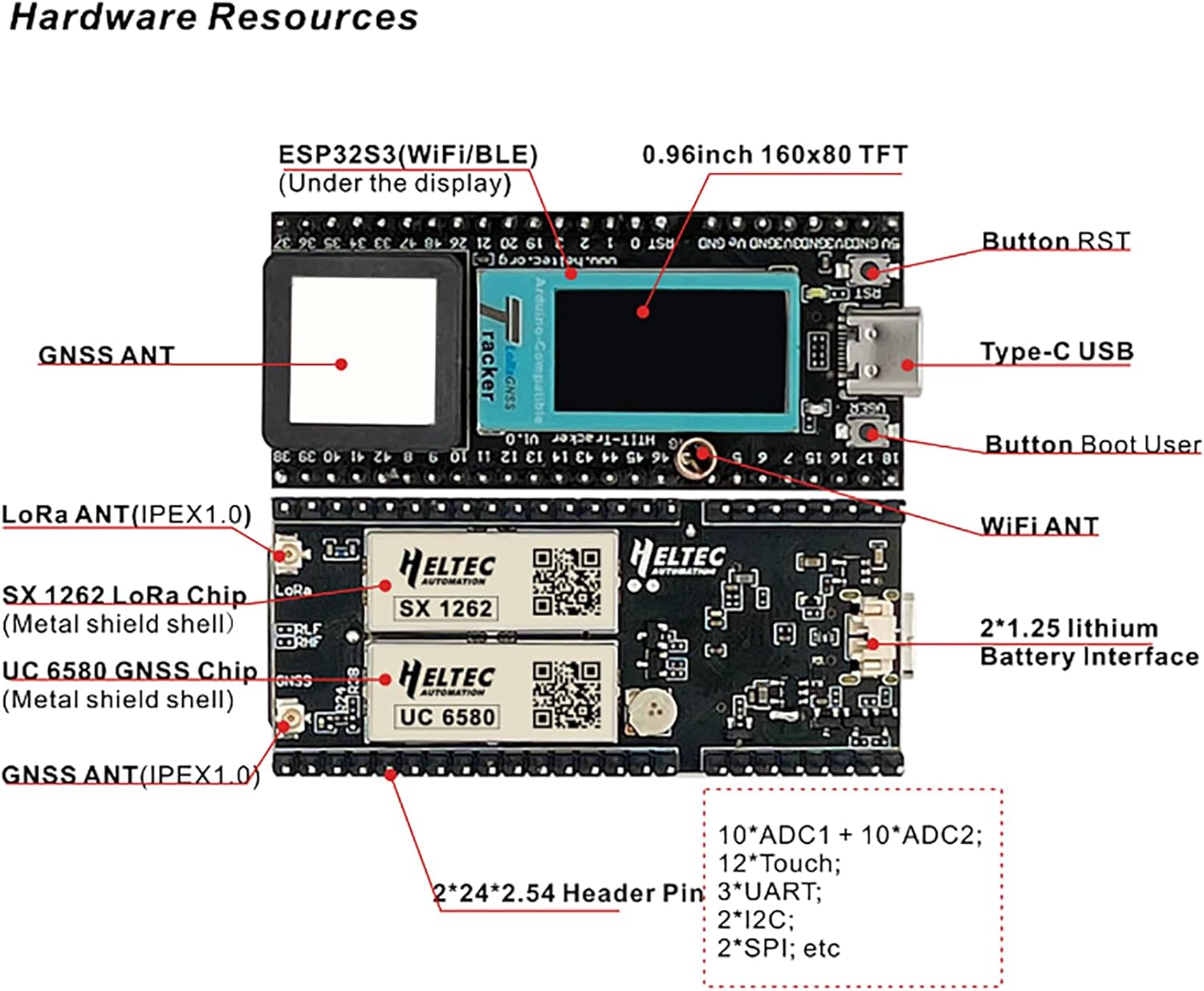 Heltec ESP32 LoRa Meshtastic Asset Wireless Tracker Development Board SX1262 Chip with Wi-Fi BLE GPS for Vehicle Bike Kids Pet Car Fitness Tracker (902-928MHz)