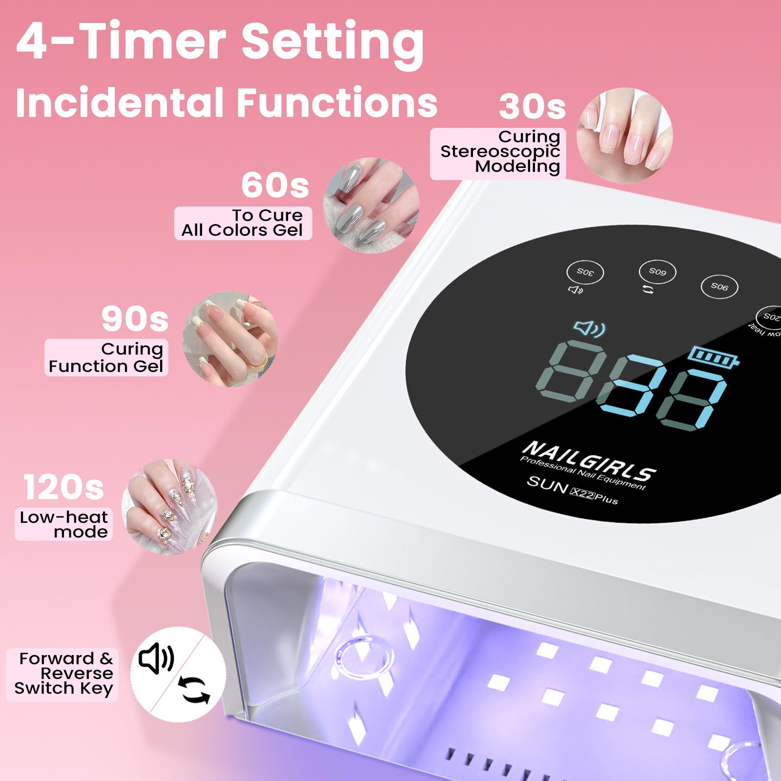 NAILGIRLS 150W Lampe à Ongles UV LED Sans Fil-Machine à Ongles Professionnelle de Salon à Durcissement Rapide avec 36 perles, Rechargeable pour L'utilisation à la Maison et au Salon