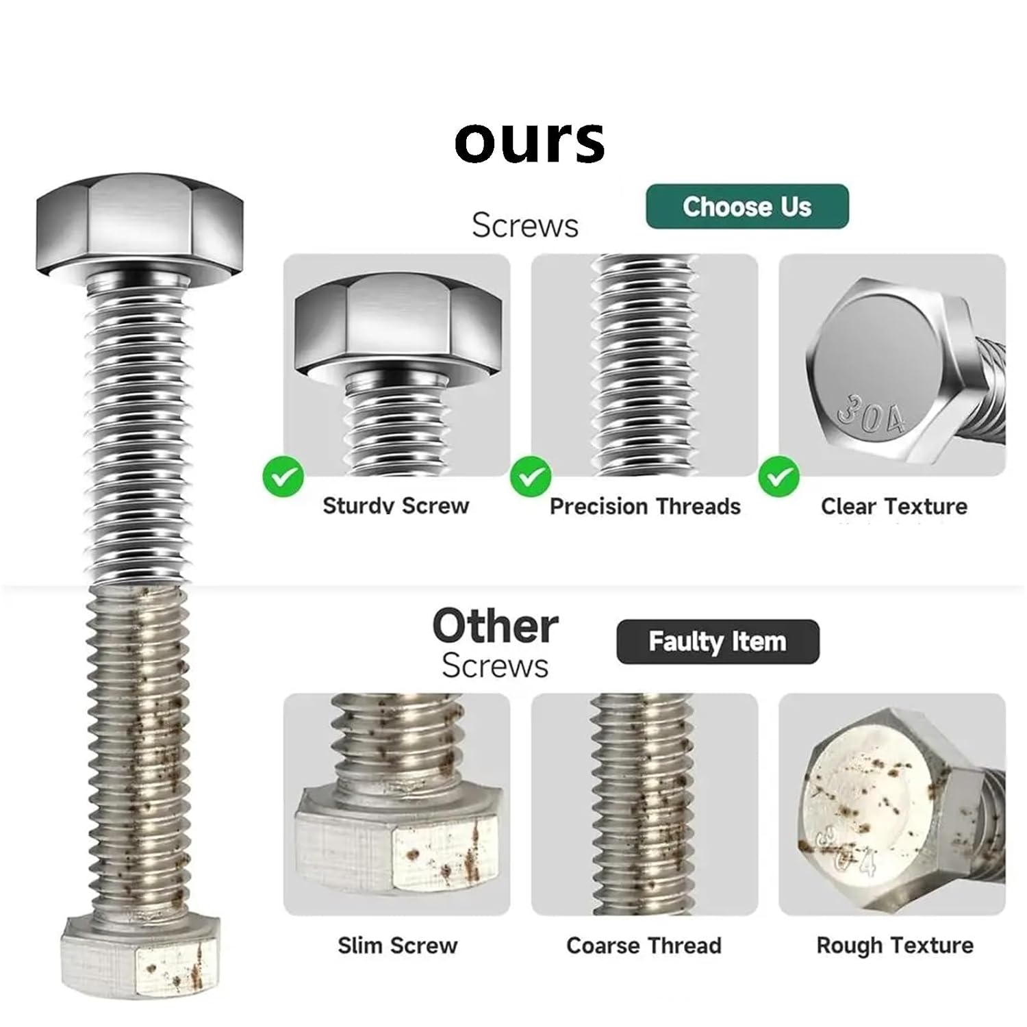 Set Screw Assortment Kit 410PCS 304 Stainless Steel Hex Head Bolts Assortment Kit for Homeowners,DIYers,Mechanics,Industrial Workers