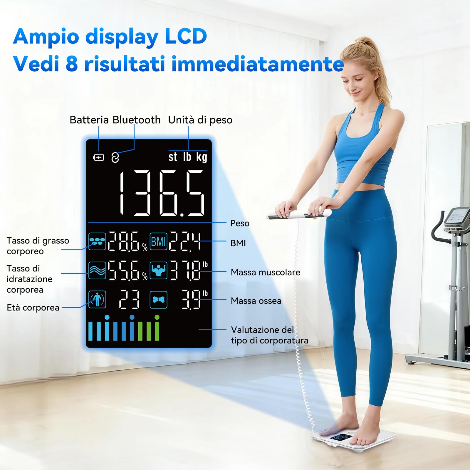 Bilancia Pesapersone Digitale 8 Sensori, Bilancia Impedenziometrica P1 | Ricaricabile, Smart Bilancia Massa Magra e Grassa 20 Indici, Bilancia Impedenziometrica Professionale con App, Bianco
