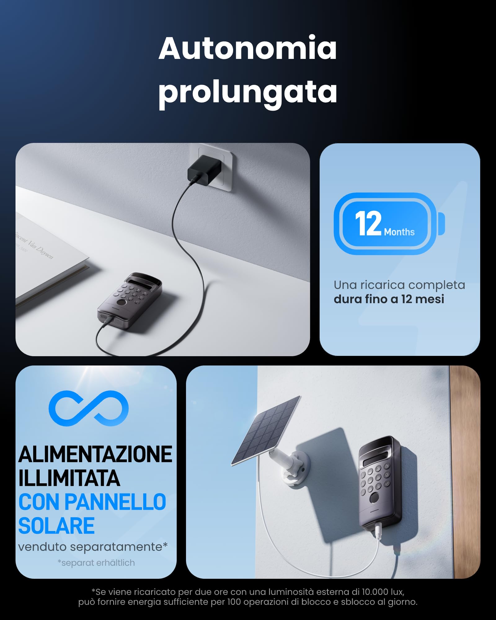 SwitchBot Keypad Vision Pro - Serratura Intelligente con Riconoscimento Facciale 3D, Accesso Senza Chiave via Volto, Impronta Digitale e Password Virtuali, per Sicurezza Domestica