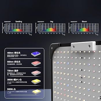 Amazon.co.jp: 植物育成ライト、植物育成ライト led、超薄型 LED 育成