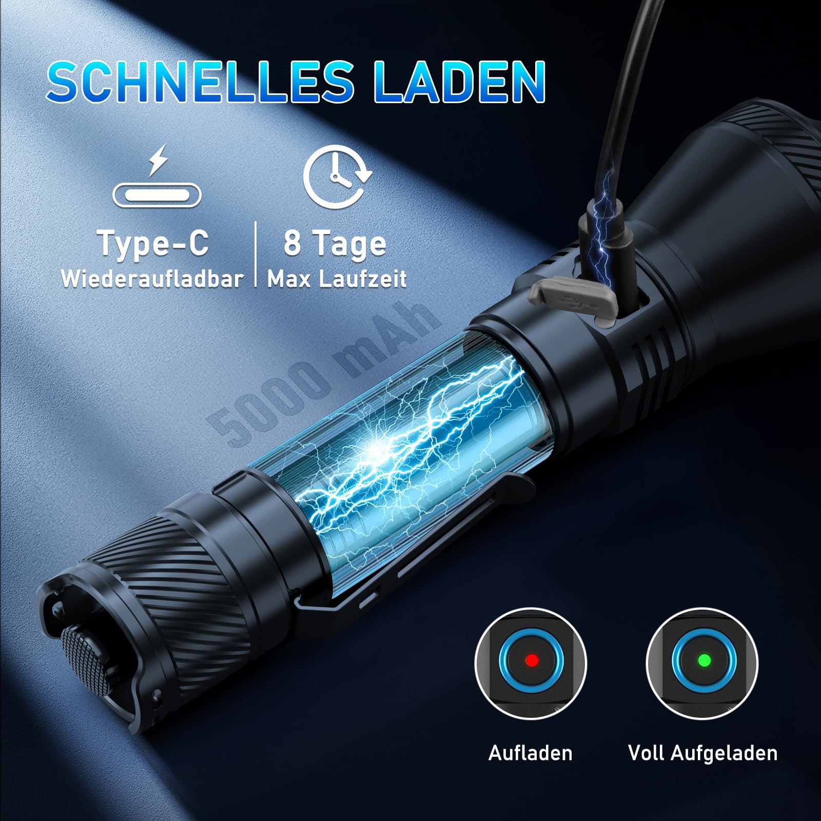 UltraFire 1800 Lumen Wiederaufladbare Taktische Taschenlampe, 4 Farben Jagdlicht Rot/Grün/Blau/Weiß, 4 Modi, Doppelschalter, 550 Meter Reichweite, IPX8 Wasserdicht, Camping Jagd Angeln Taschenlampe T6