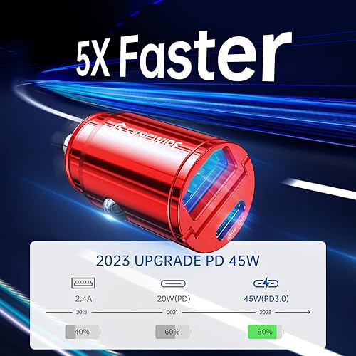 Miniatura 2 de Cargador de coche USB C Syncwire de 90 W PD 45 W y QC 45 W Adaptador USB de carga rápida Super Mini y todo metal Compatible con iPhone 1514 Pro Max