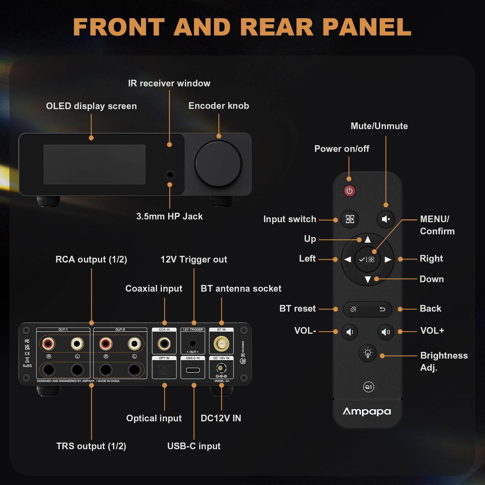 Q1 ESS9039+AK4493 USB DAC Bluetooth HiFi adapter stereo 768 kHz DSD512
