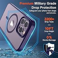 Vista 220 de SUPFINE Funda magnética para iPhone 11 (compatible con MagSafe) (protección contra caídas de grado militar), translúcida mate a prueba de golpes