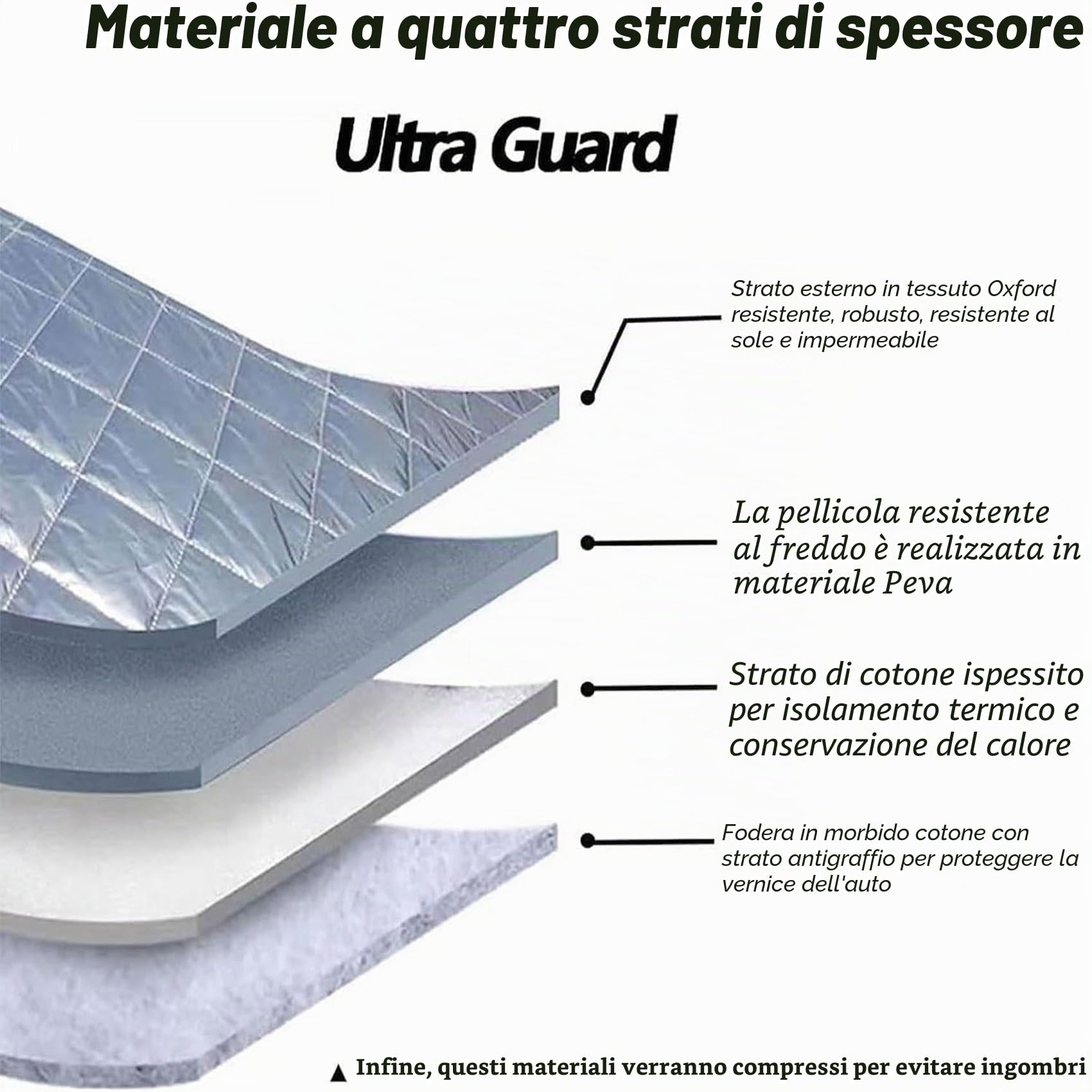 Copriauto Antigrandine SUV Imbottito Compatibile Con Kia Sportage GT-Line 2022-2026, Telo Antigrandine Per Auto Esterno Traspirante Copertura Completo Per Macchina