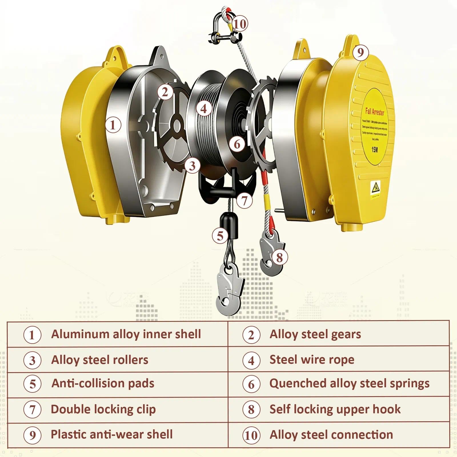 Linea de Vida Retractil Tejado 3-20m, Dispositivo Anticaida Retractil Homologado 150kg, Arnes Seguridad para Trabajo Altura/ Tejado con Cable 3.4 mm Diámetro (Amarillo, 7m) | Imprescindible para tejado y trabajo altura